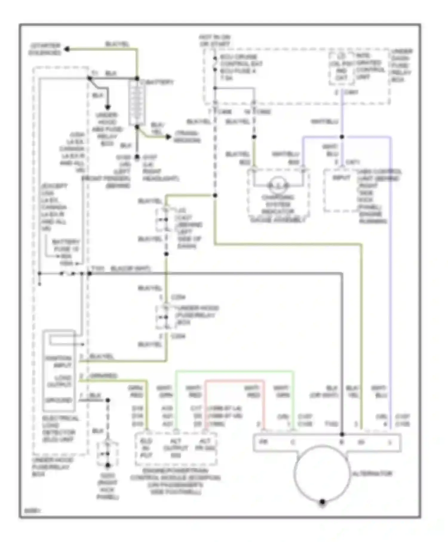 Wiring diagram load output for Honda Accord V (1993-1998) (1 of 2)
