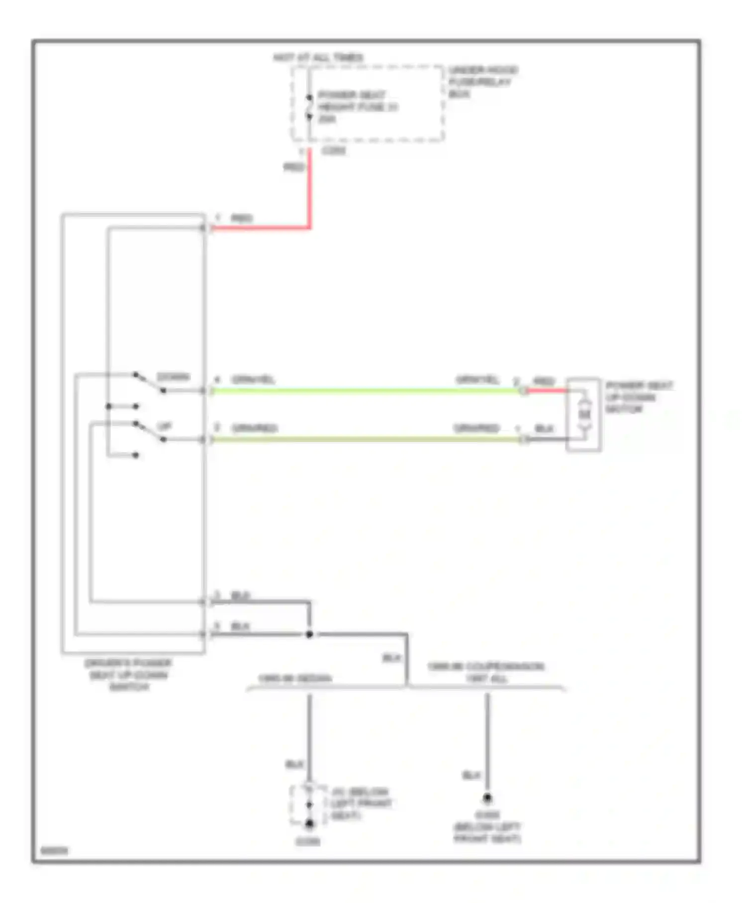 Wiring diagram under-hood fuse/relay box for Honda Accord V (1993-1998) (24 of 27)