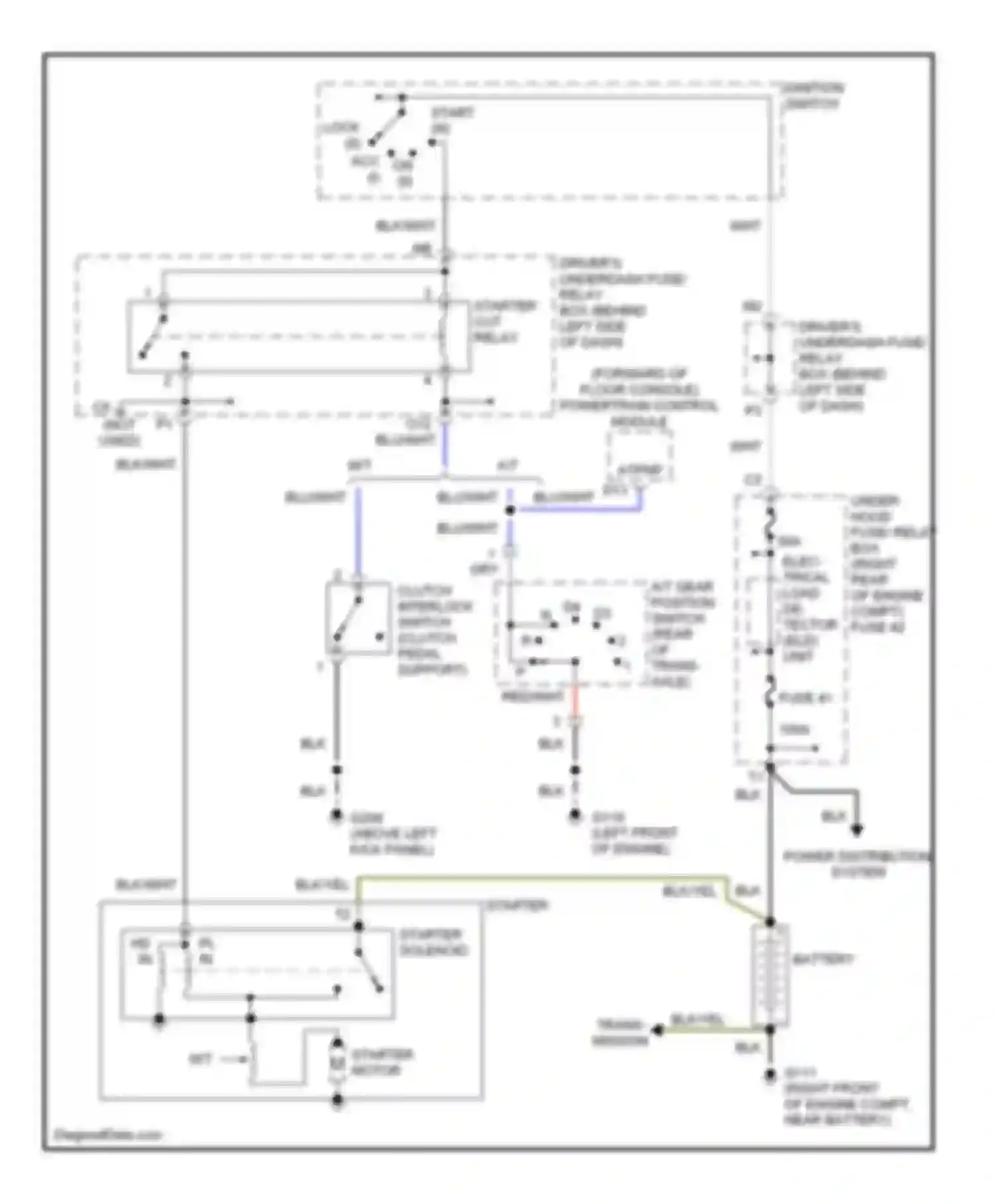 Accord Honda VI (1997-2002): 2.3l, starting circuit