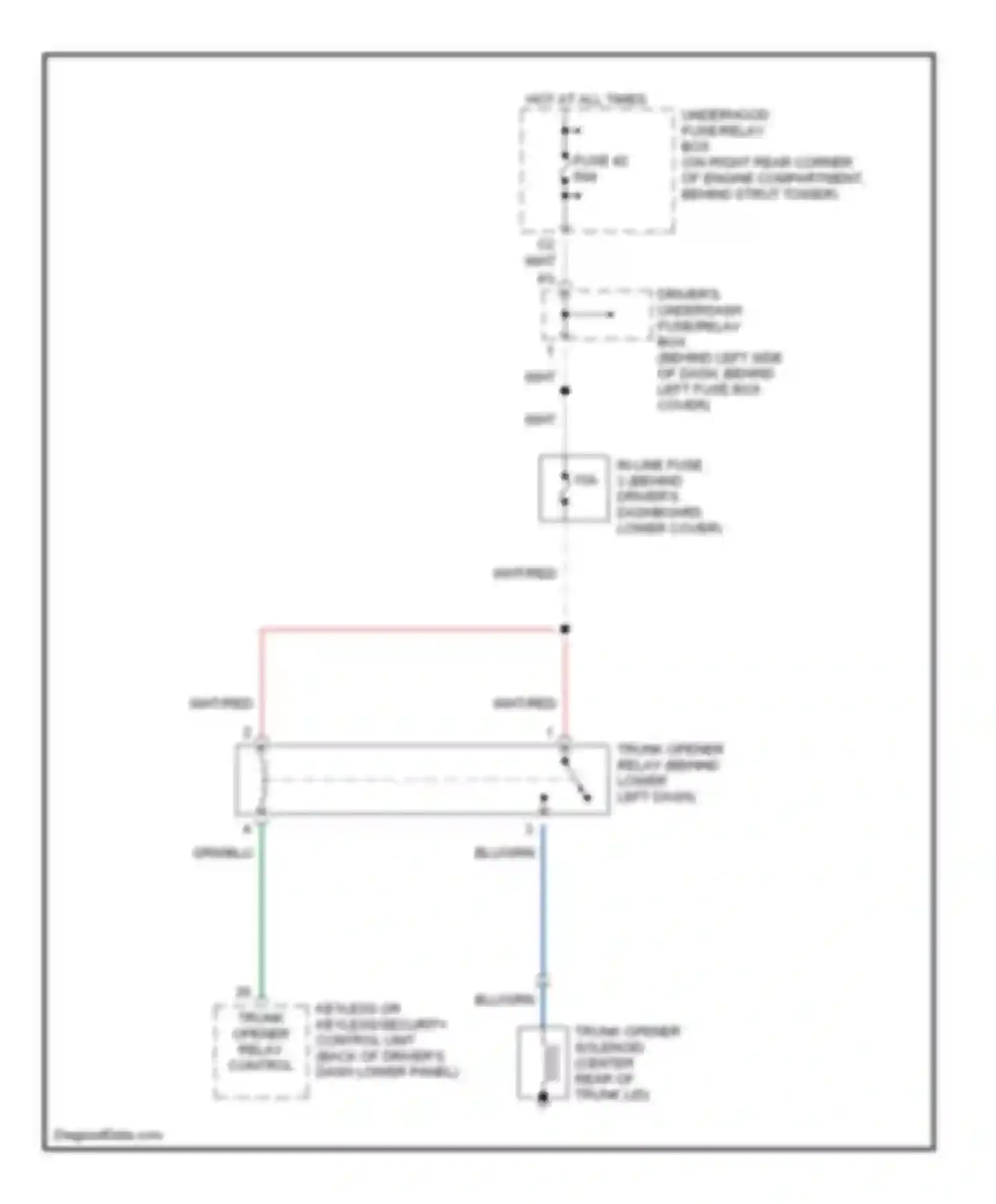 Accord Honda VI (1997-2002): Trunk release circuit, lx with keyless entry or anti-theft