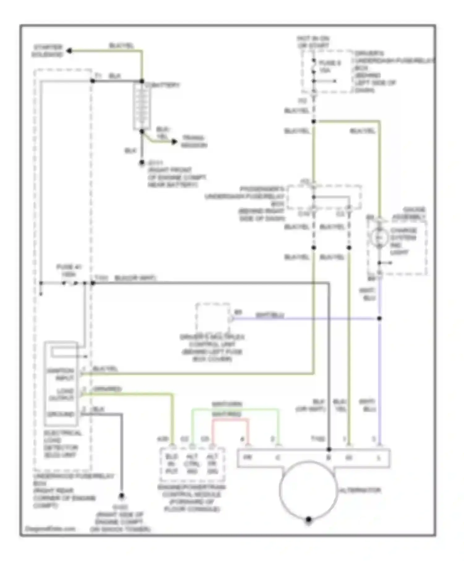 Wiring diagram alt ctrl sig alt fr sig for Honda Accord VI (1997-2002) (1 of 1)