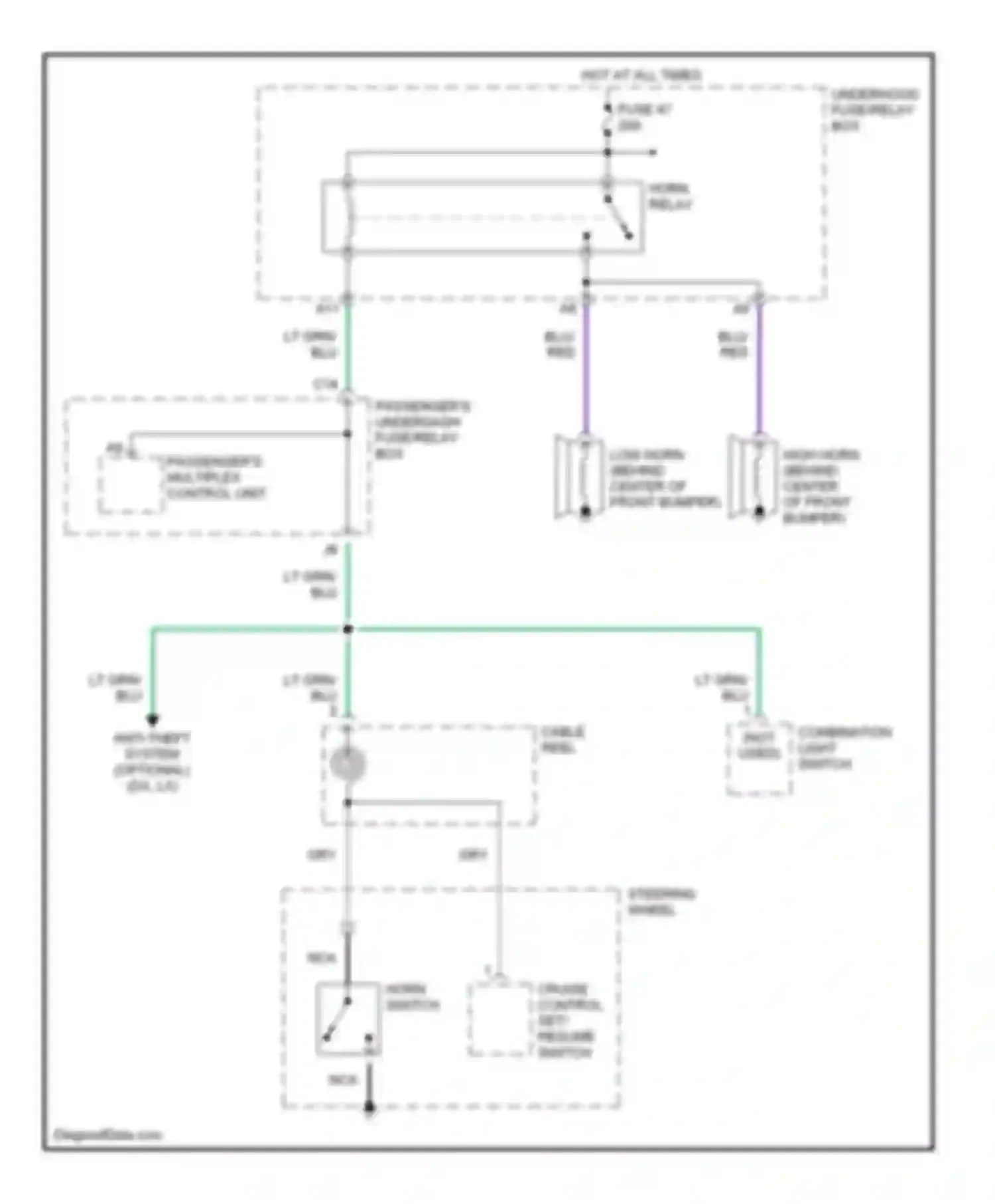 Wiring diagram underhood fuse/relay box for Honda Accord VI (1997-2002) (6 of 9)