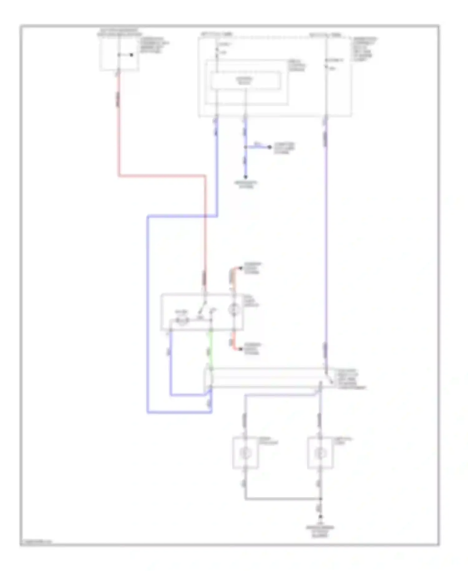 Accord Honda VII facelift (2005-2008): Fog lamp circuit