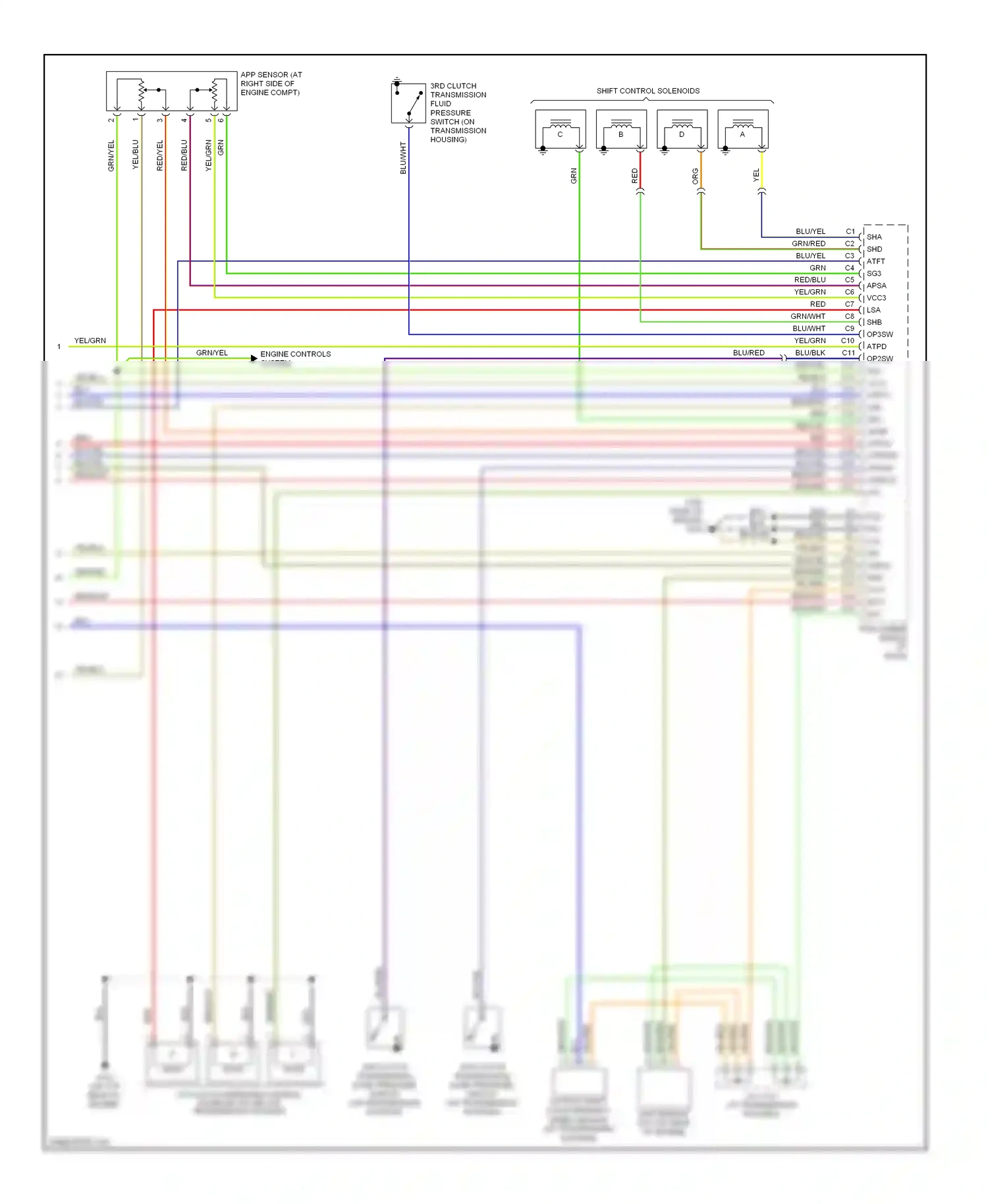 Wiring diagram shift control solenoids for Honda Accord VII facelift (2005-2008) (1 of 2)