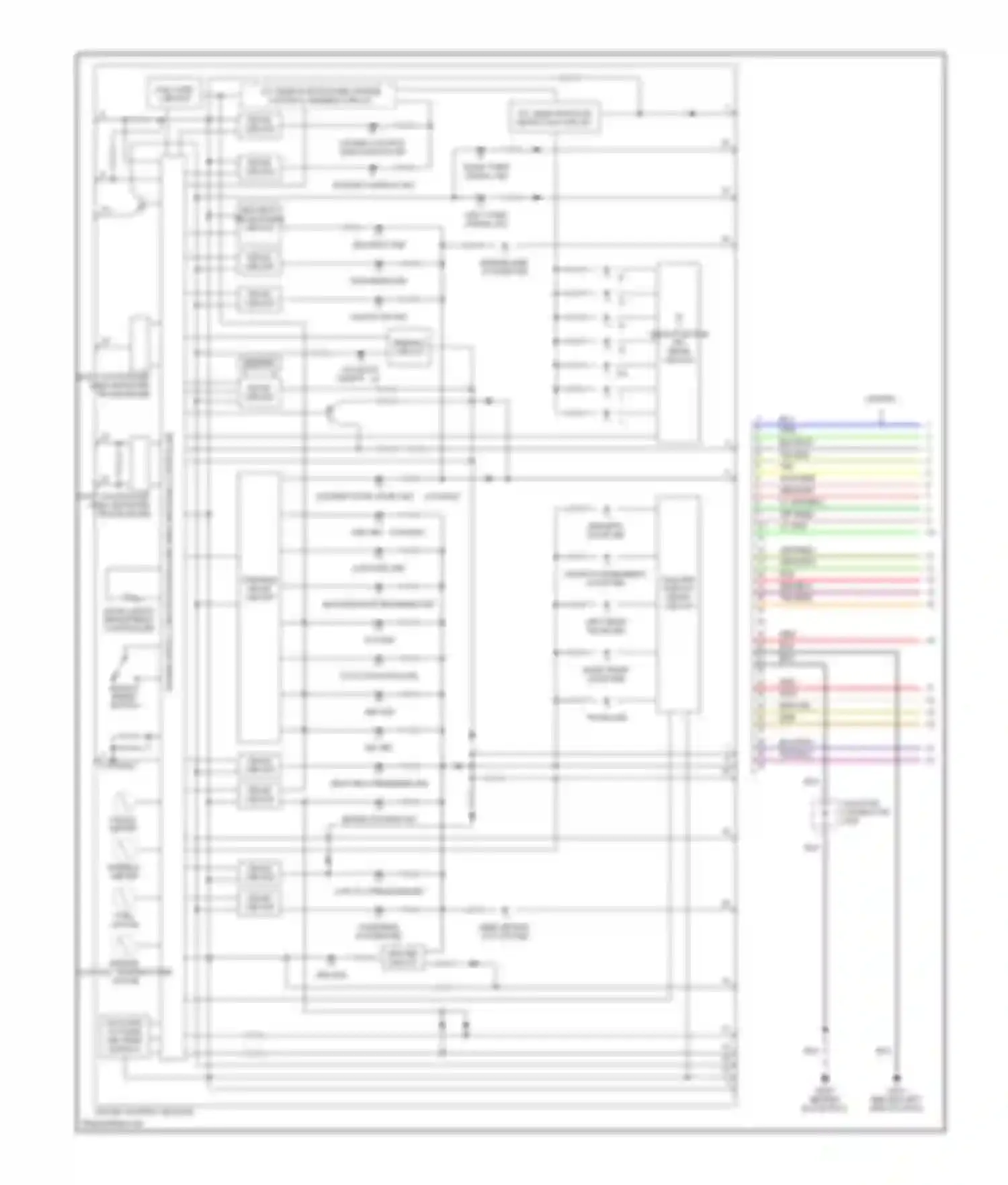 Accord Honda VII (2002-2006): 3.0l, instrument cluster circuit (1 of 2)