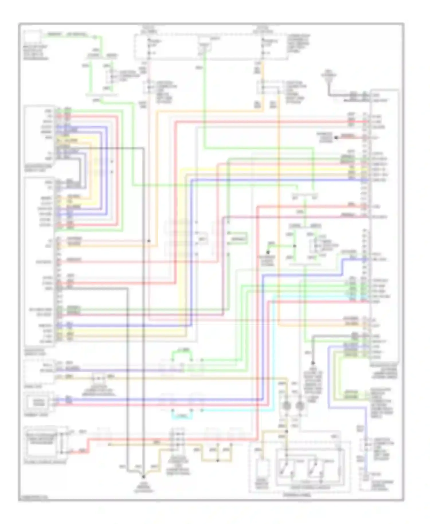 Accord Honda VII (2002-2006): Navigation circuit