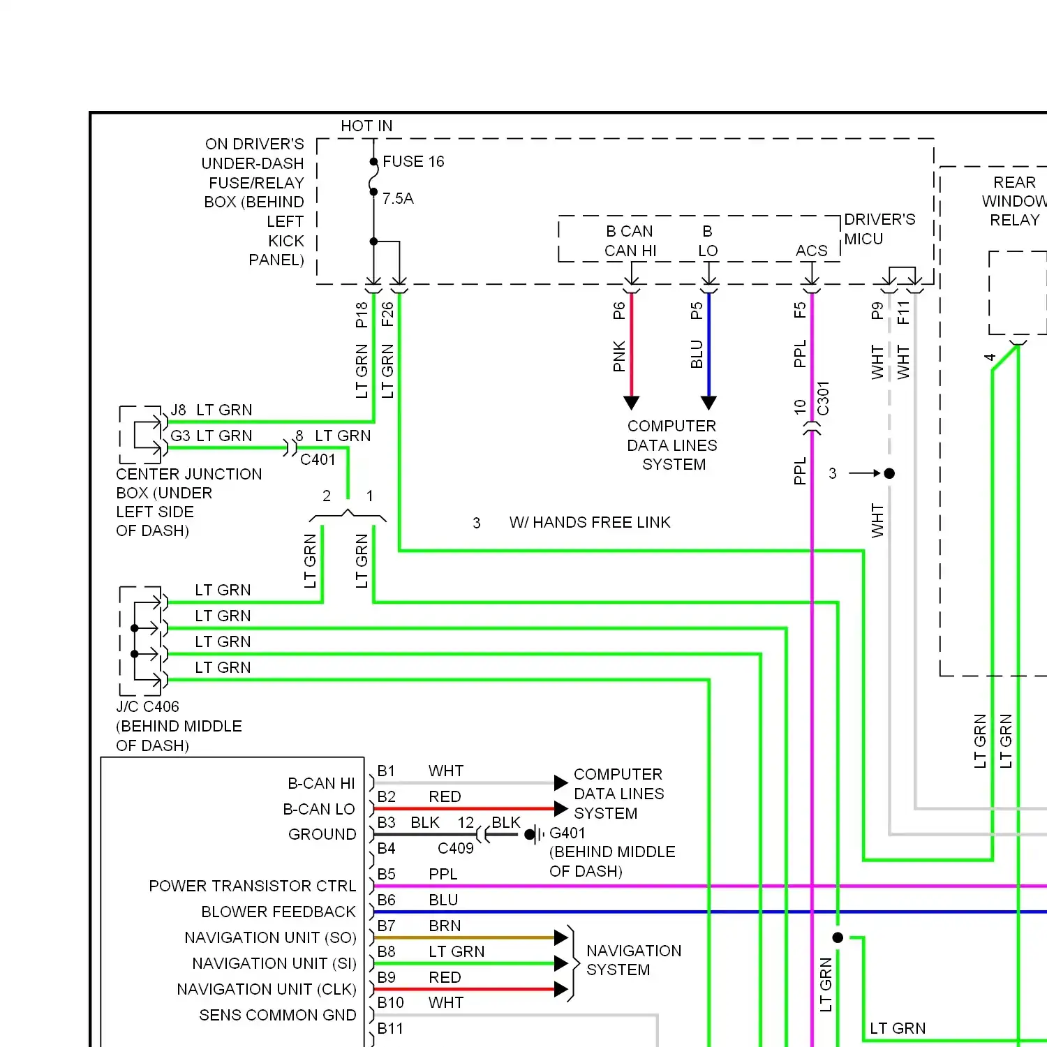 demo - 3.5l, automatic a/c circuit, with navigation (1 of 3) 3.5l, automatic a/c circuit, with navigation (1 of 3)