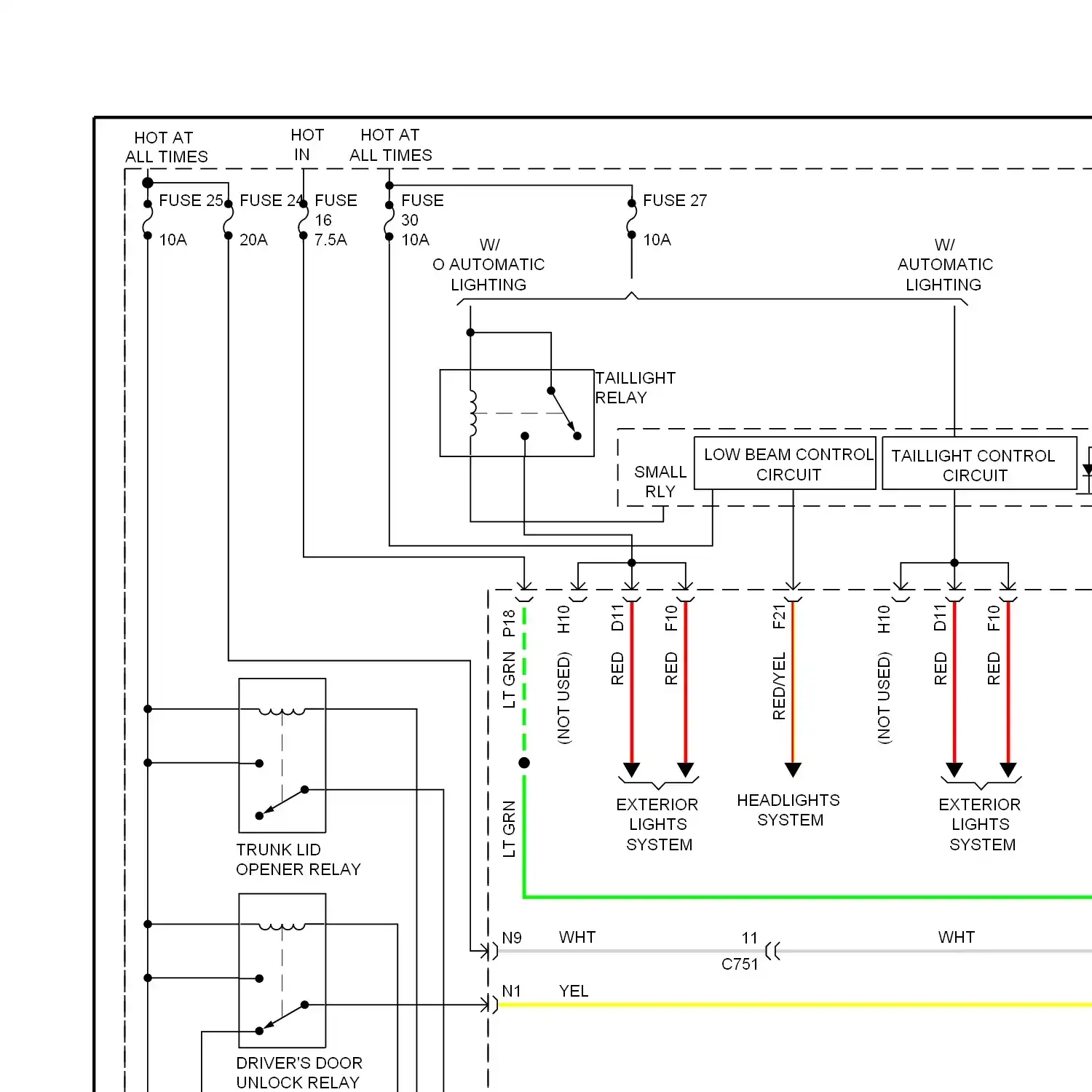 demo - Forced entry circuit (1 of 3) Forced entry circuit (1 of 3)