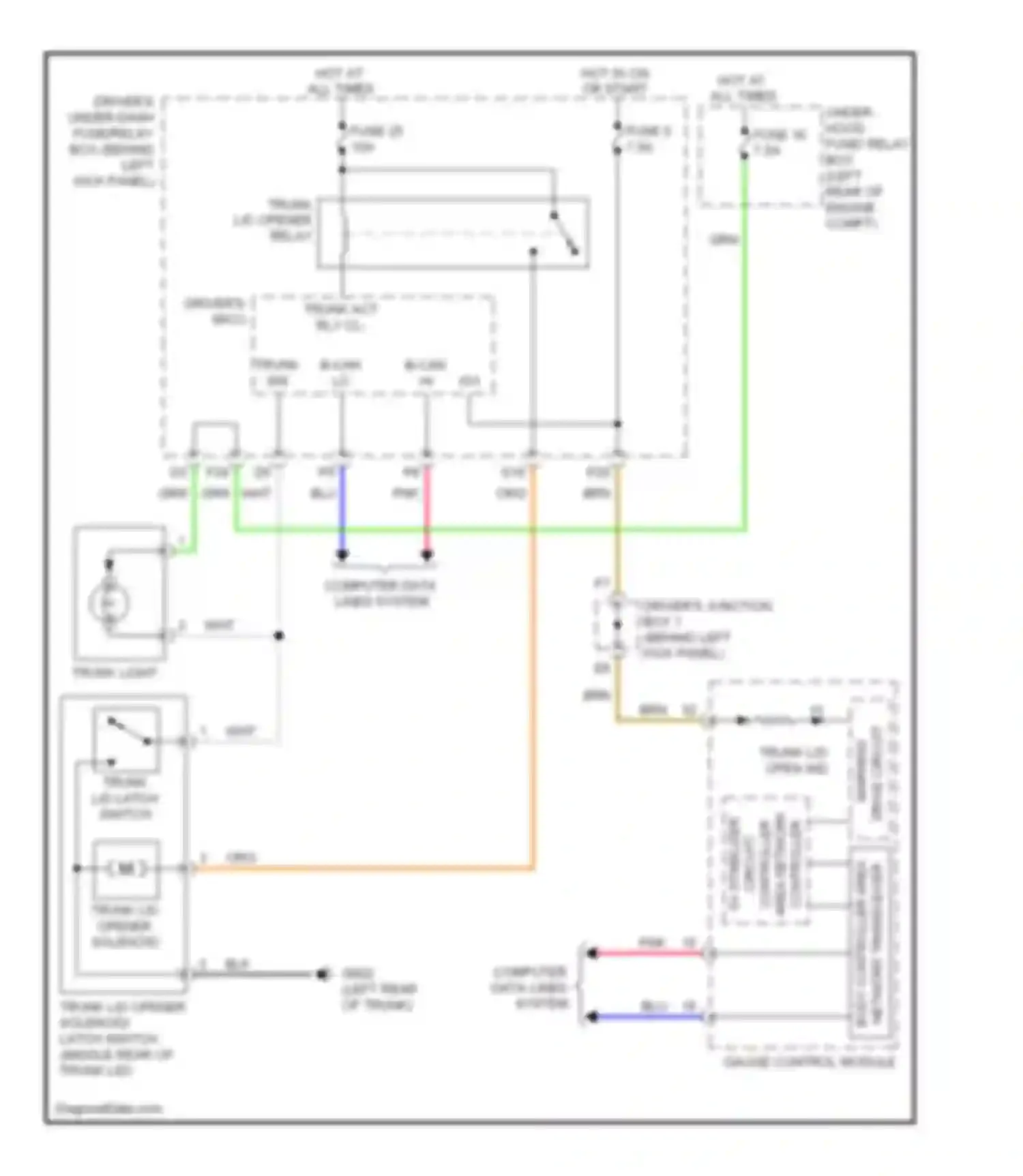 Accord Honda VIII facelift (2011-2013): Trunk release circuit