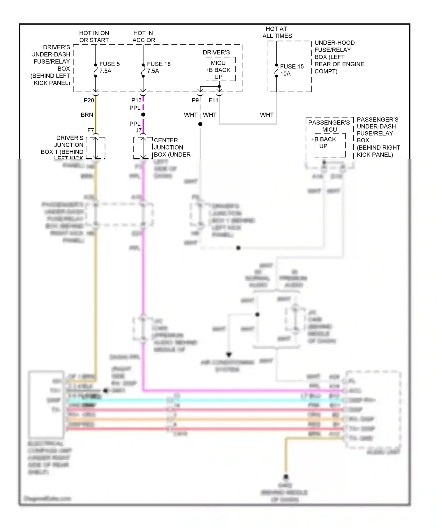 Wiring diagram electrical compass unit for Honda Accord VIII facelift (2011-2013) (1 of 3)