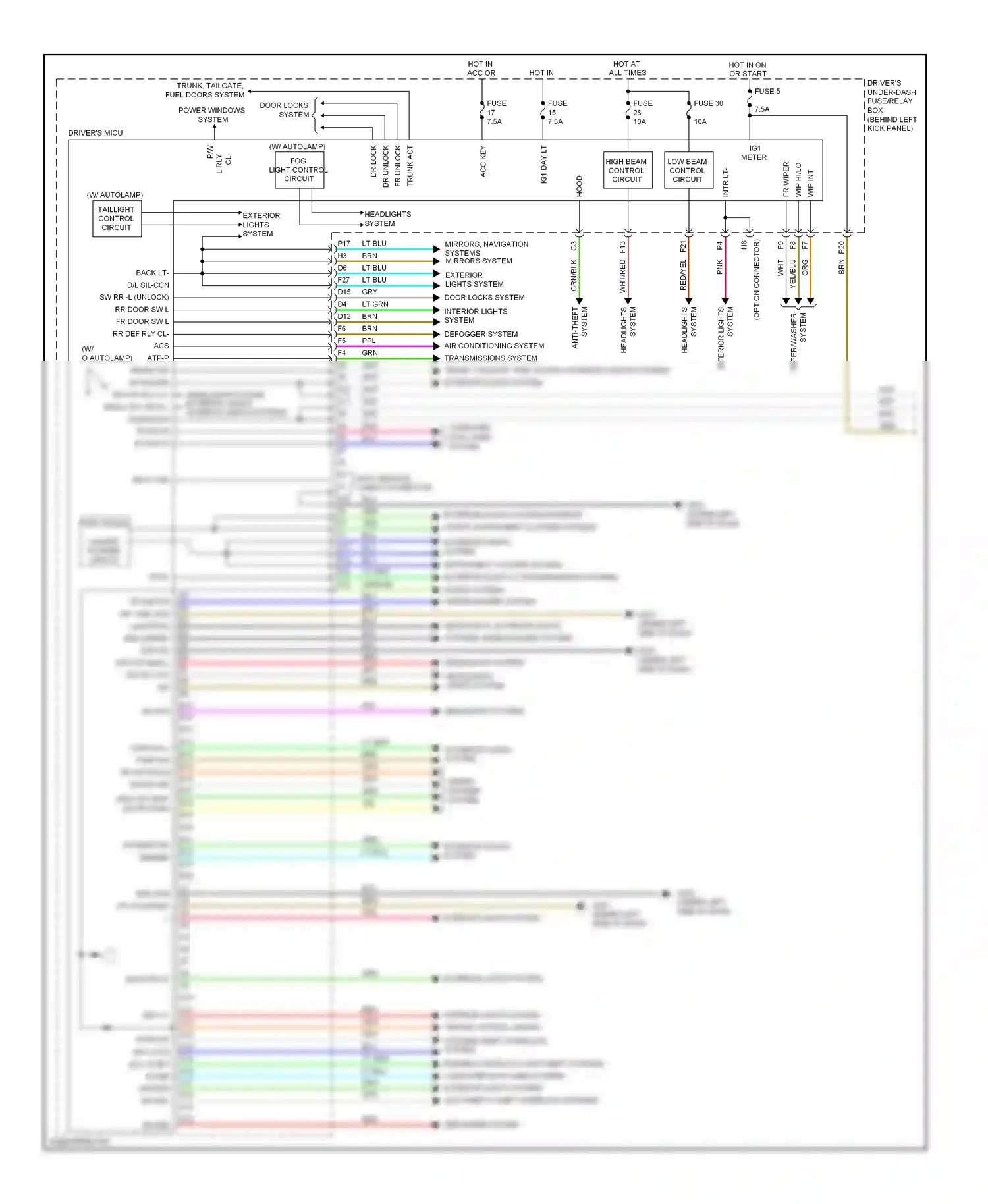 Wiring diagram transmissions system for Honda Accord VIII facelift (2011-2013) (2 of 4)