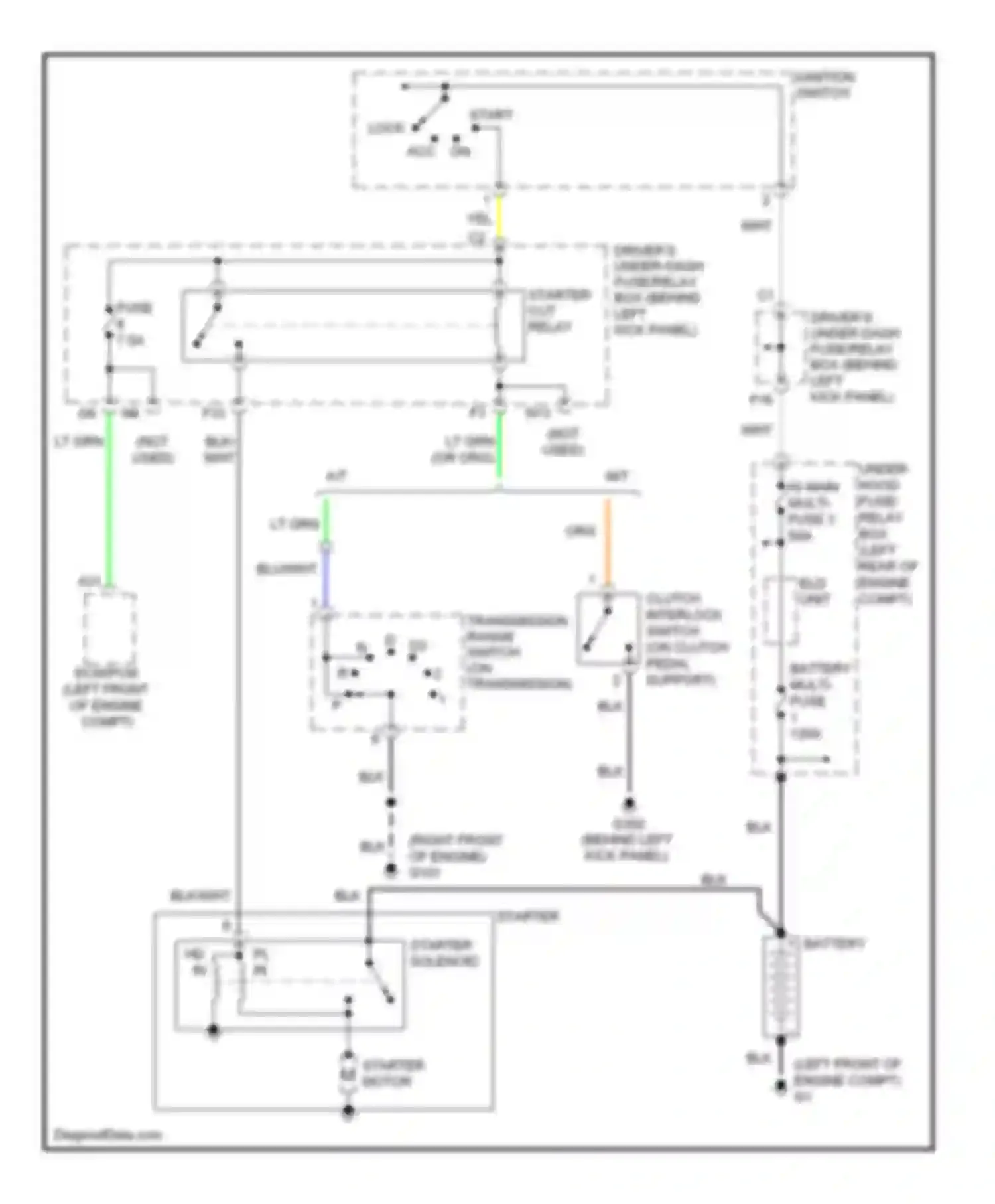 Accord Honda VIII (2007-2011): 3.5l, starting circuit