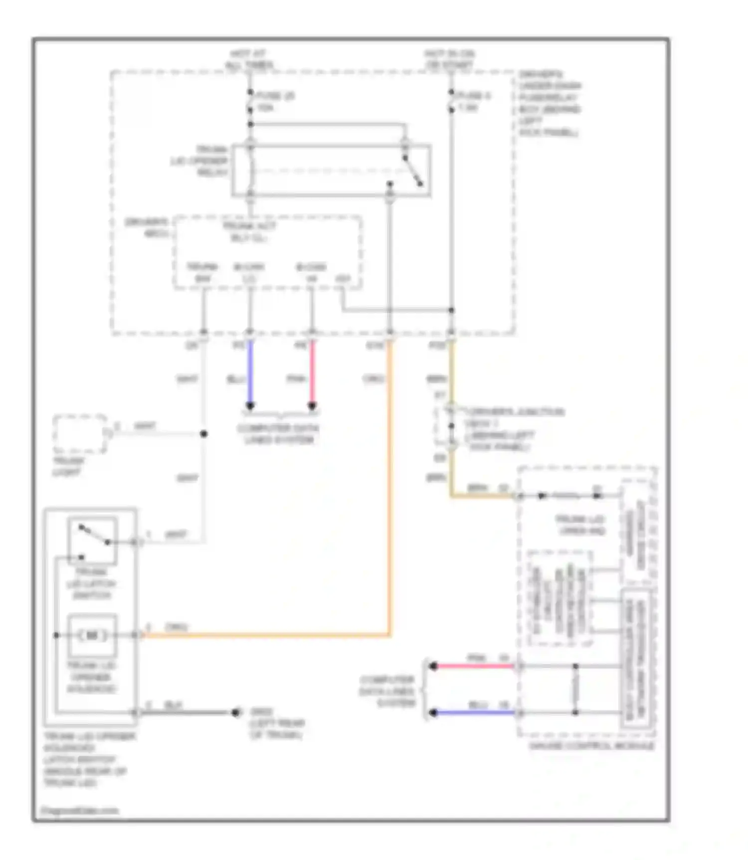 Accord Honda VIII (2007-2011): Trunk release circuit