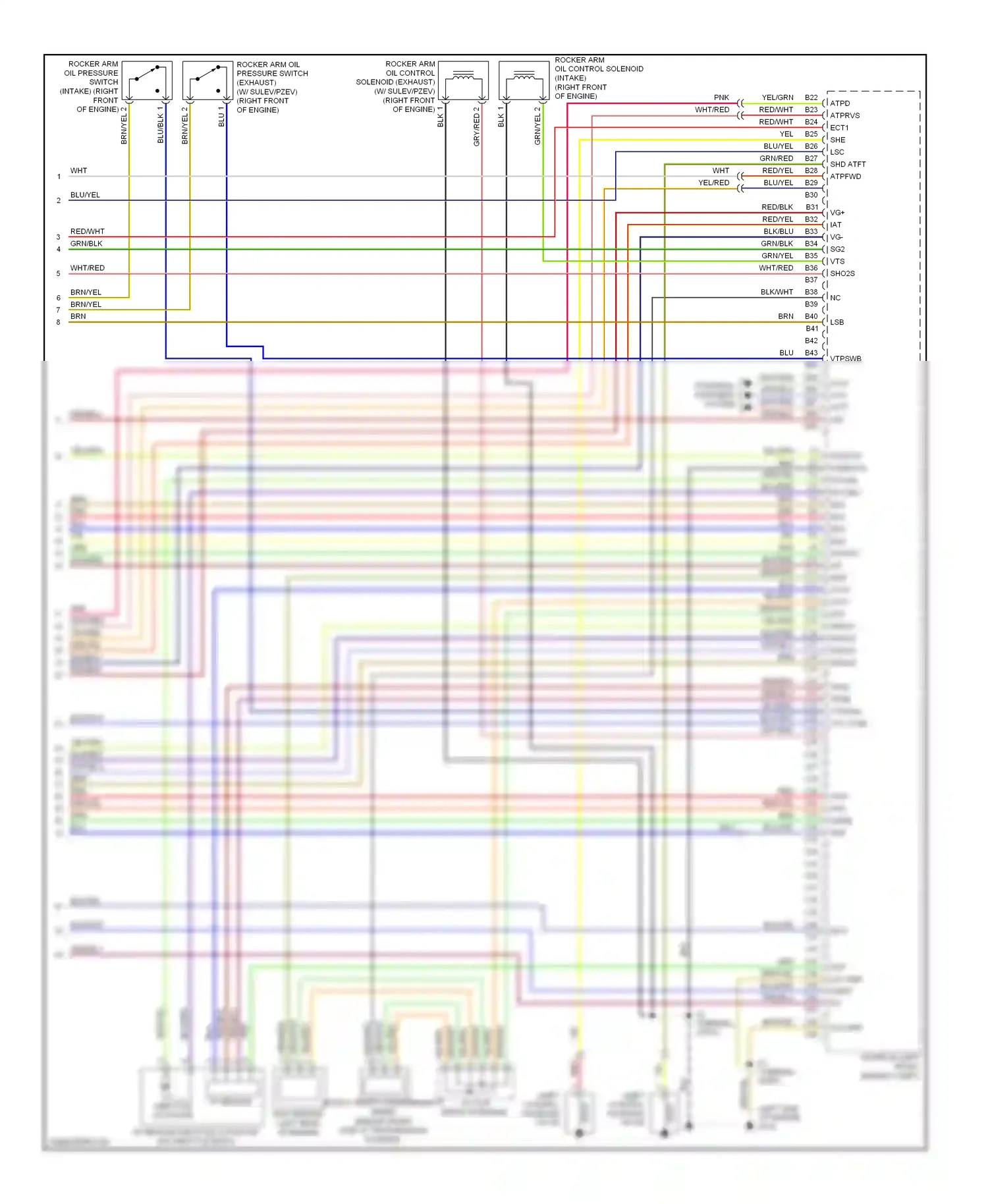 Wiring diagram shift control solenoid valve e for Honda Accord VIII (2007-2011) (2 of 2)
