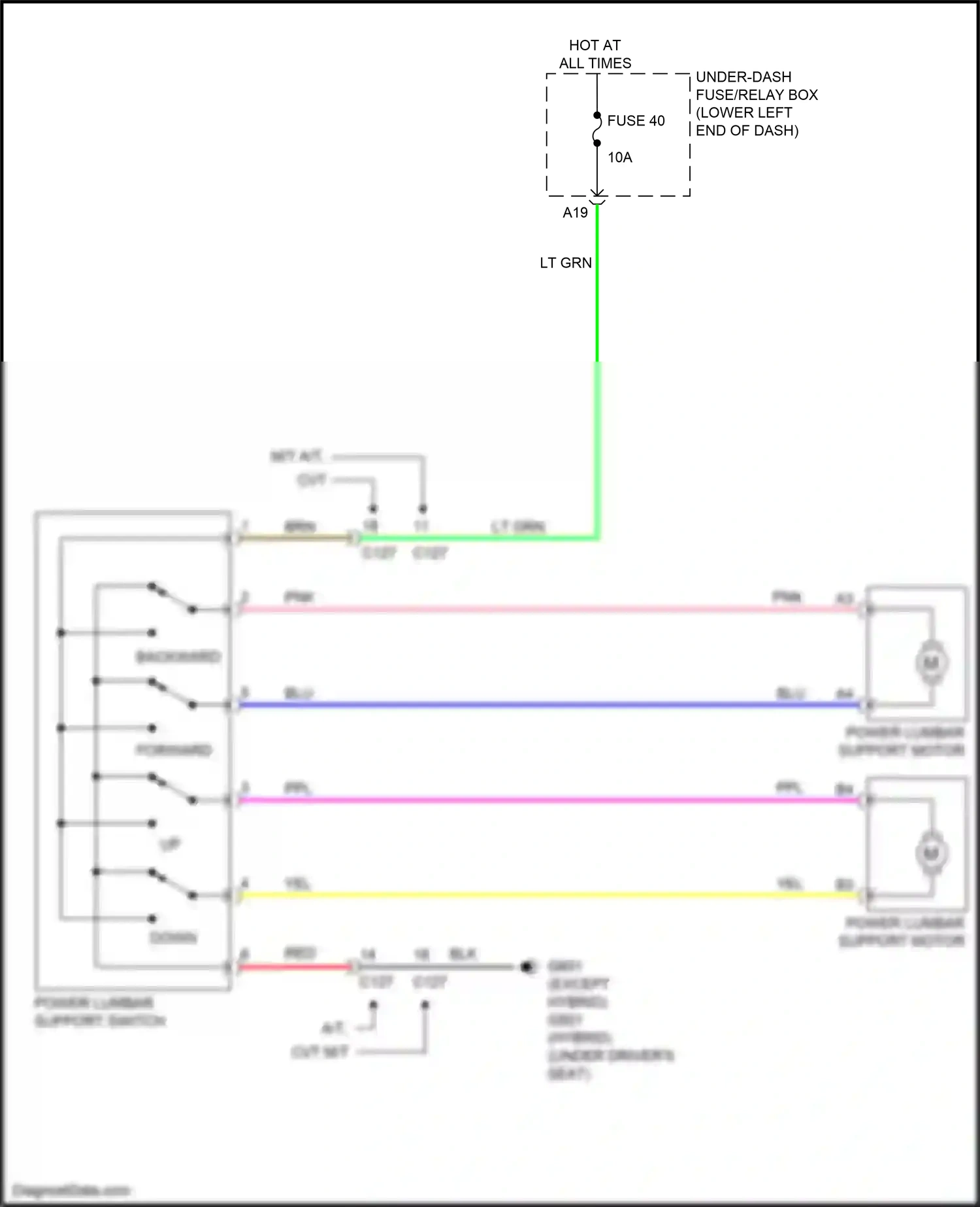 Wiring diagram blk for Honda Accord X (2017-2020) (24 of 208)