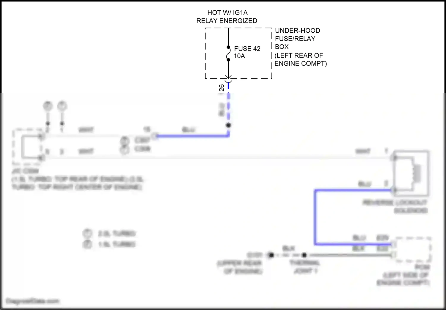 Wiring diagram blk for Honda Accord X (2017-2020) (203 of 208)