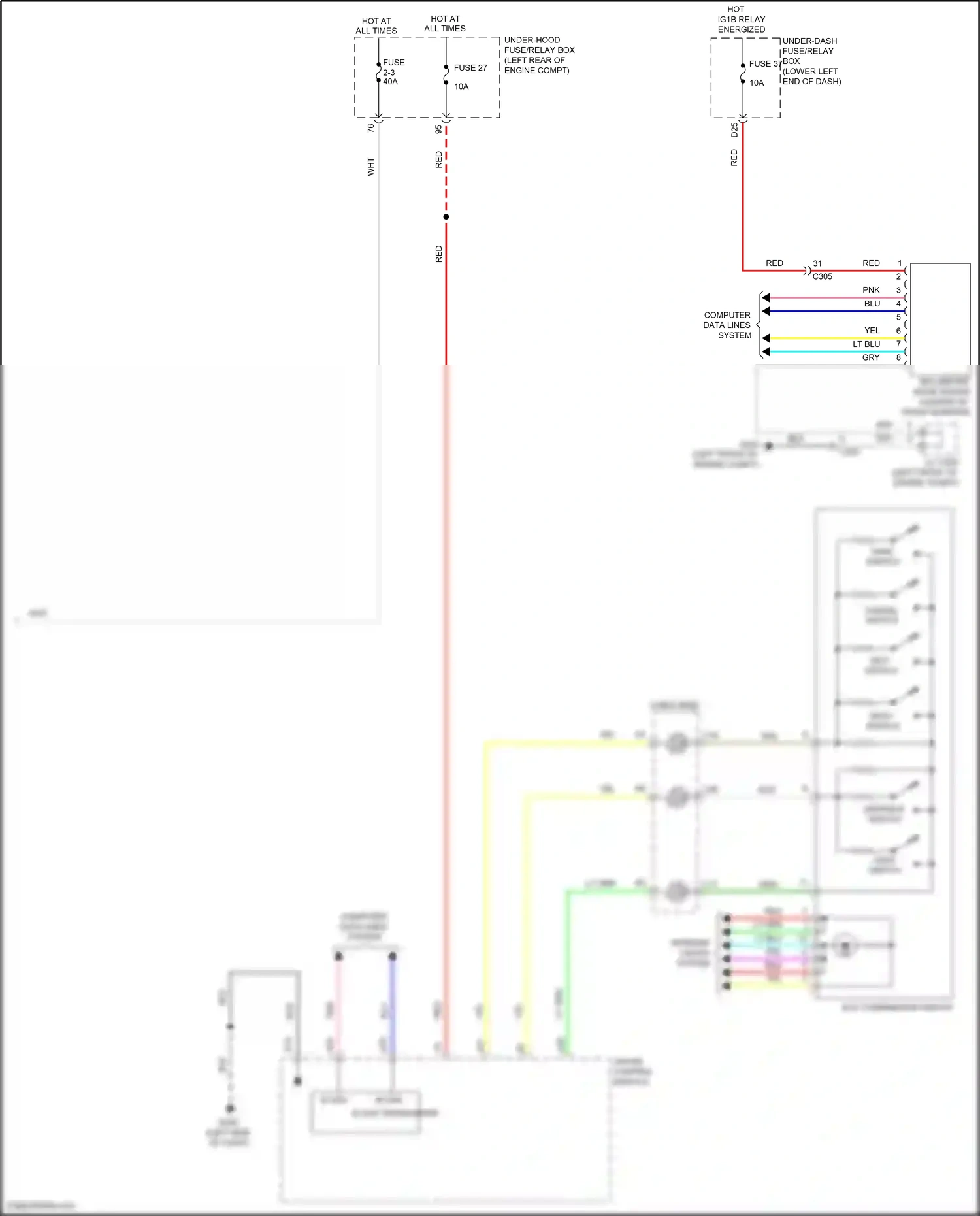 Wiring diagram red for Honda Accord X (2017-2020) (44 of 206)