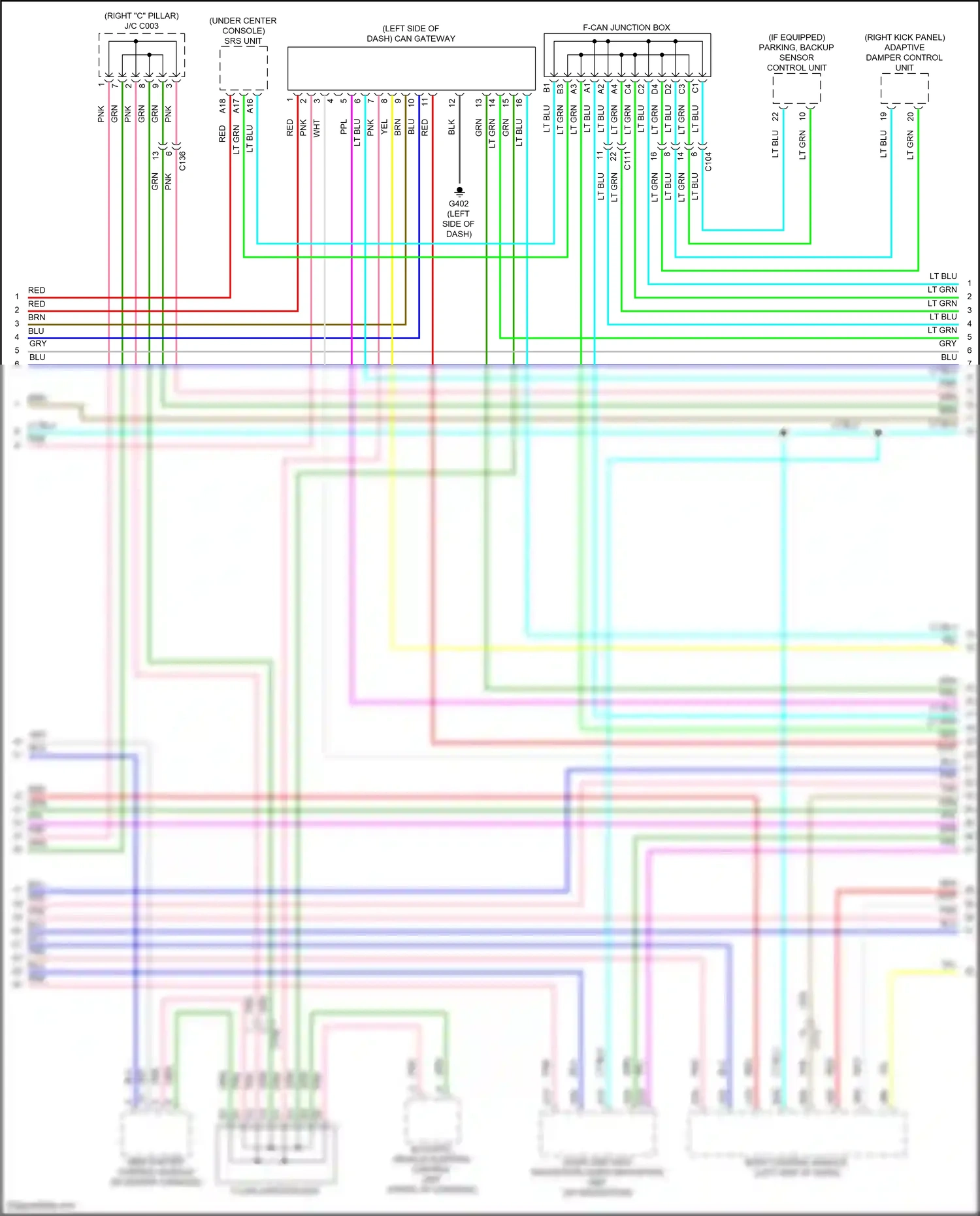 Wiring diagram srs unit for Honda Accord X (2017-2020) (11 of 12)