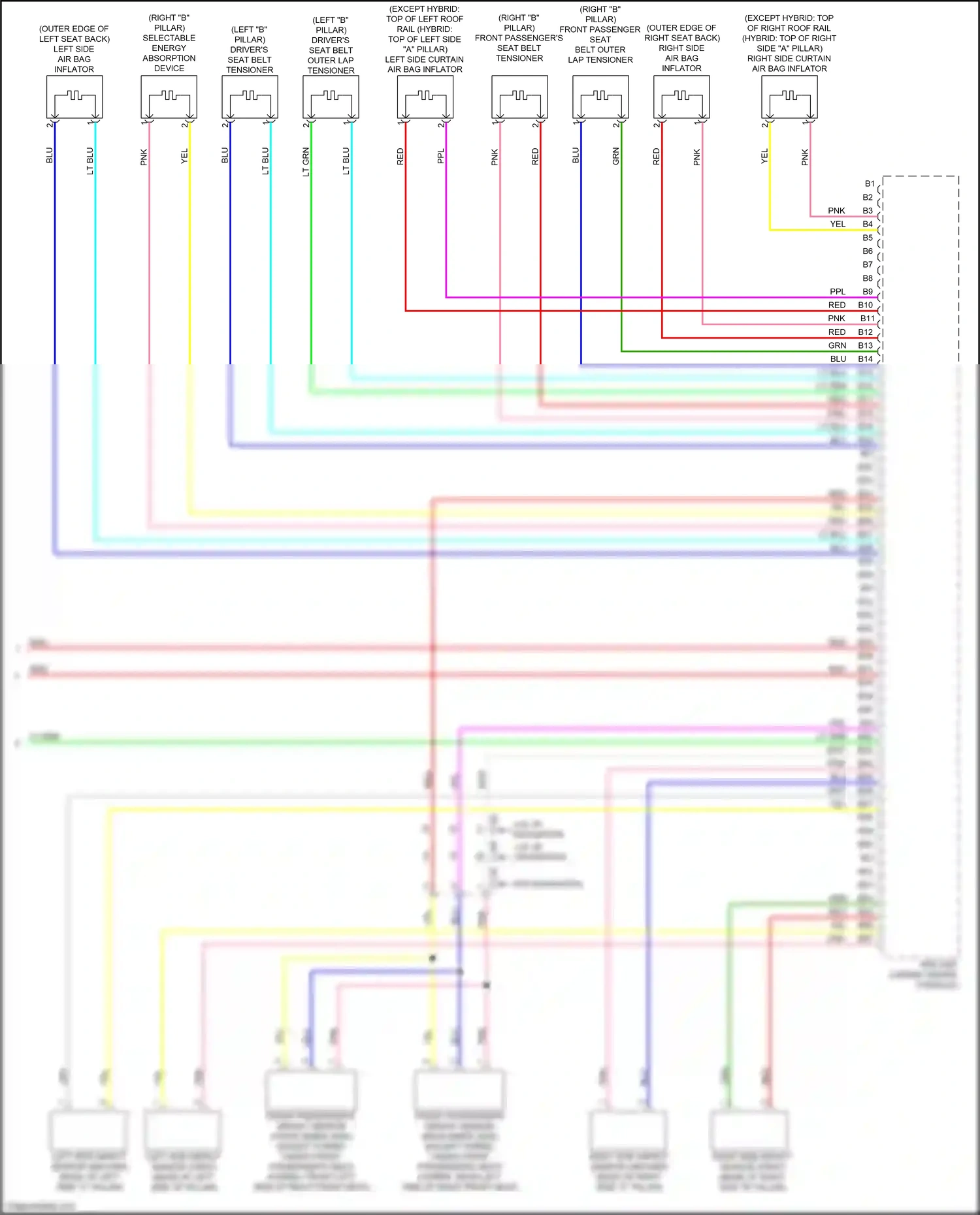 Wiring diagram srs unit for Honda Accord X (2017-2020) (8 of 12)