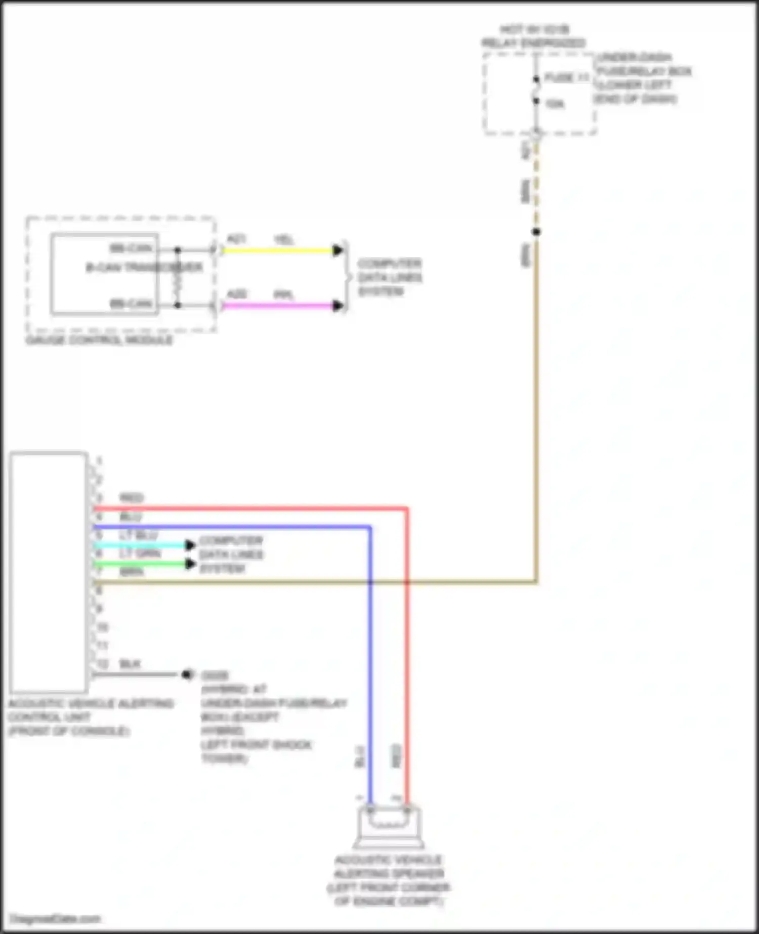 Accord Honda XI (2023-2024): Acoustic vehicle alerting system circuit