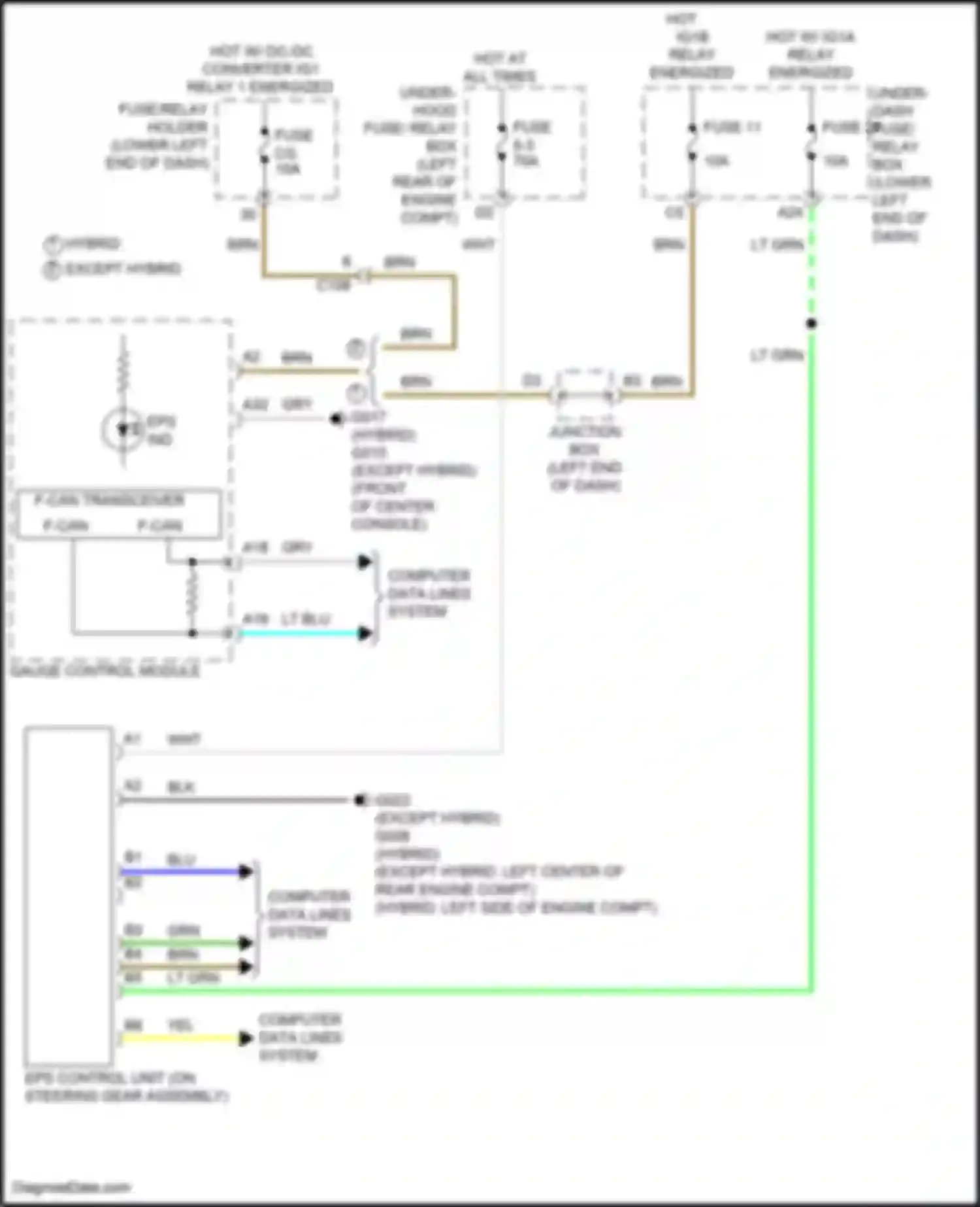 Accord Honda XI (2023-2024): Electronic power steering circuit