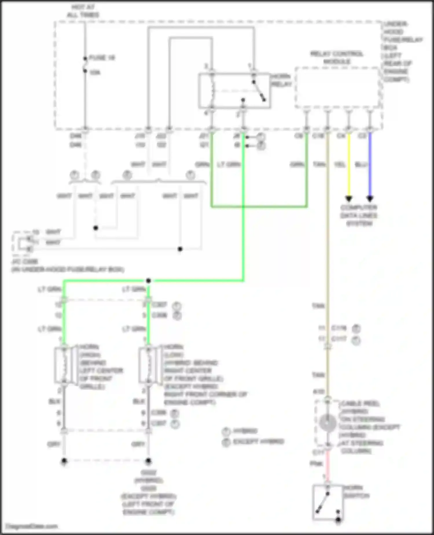 Accord Honda XI (2023-2024): Horn circuit