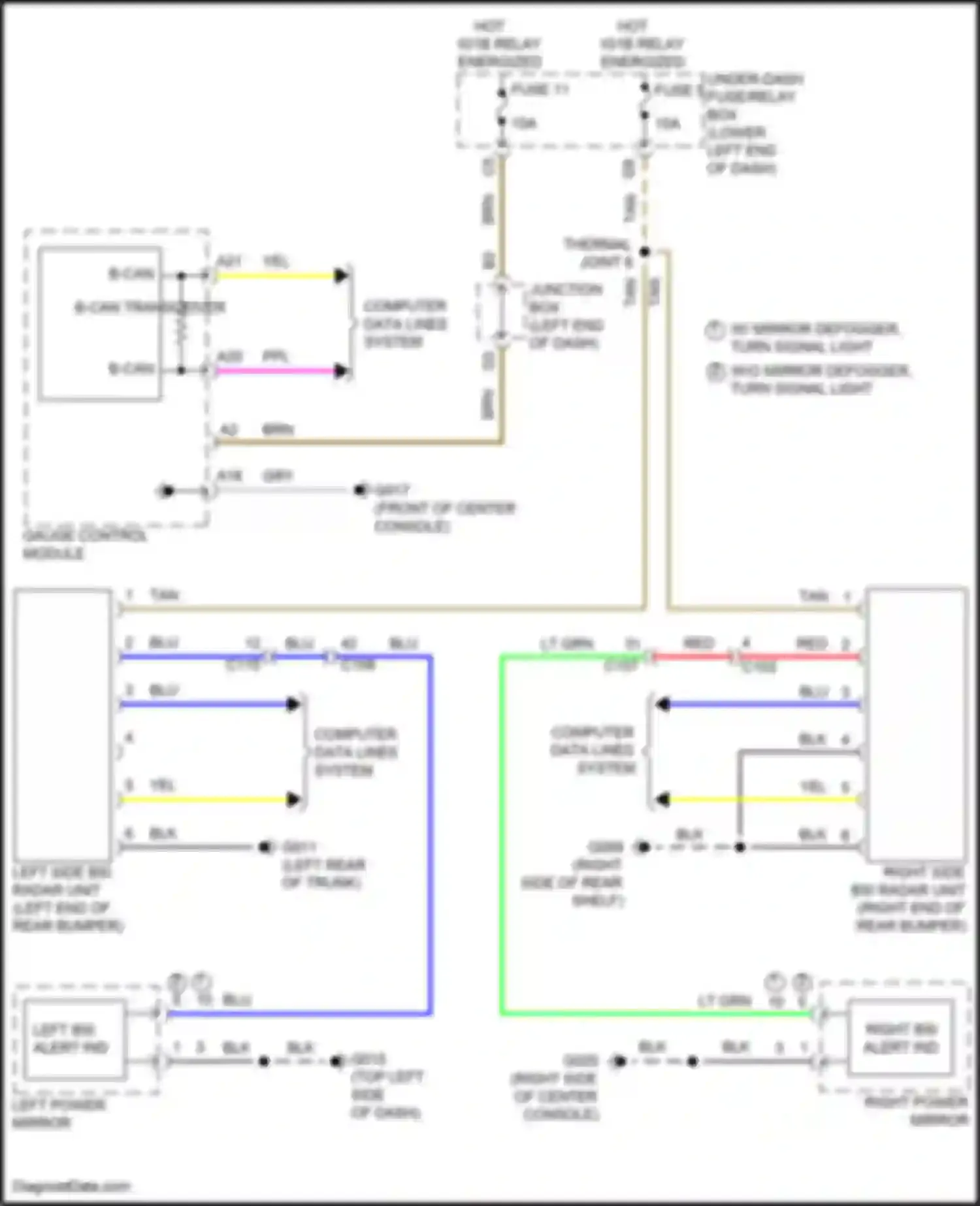 Accord Honda XI (2023-2024): Blind spot monitoring circuit, hybrid