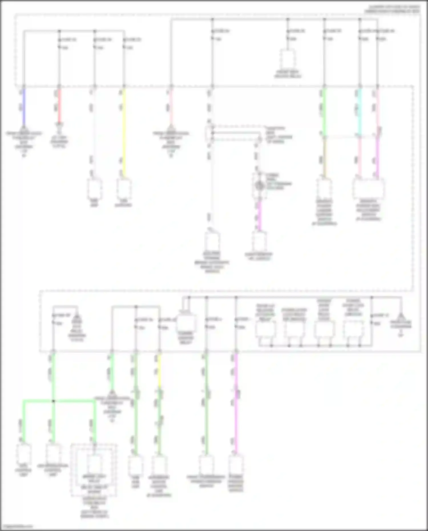 Accord Honda XI (2023-2024): Power distribution circuit, except hybrid (3 of 6)