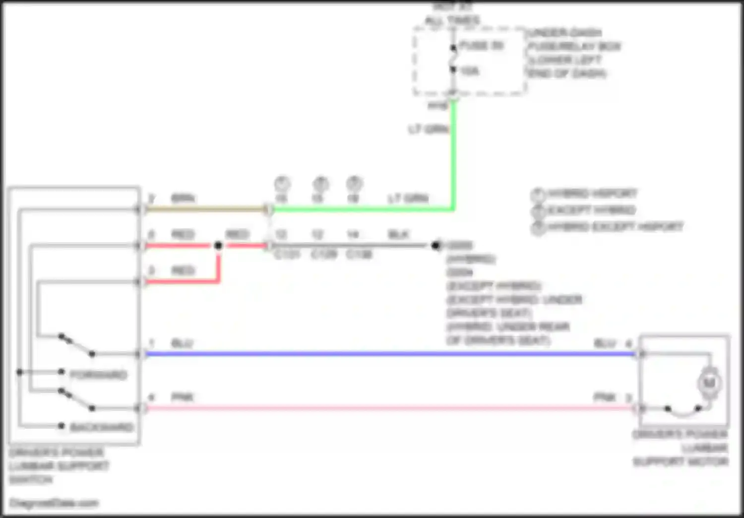 Accord Honda XI (2023-2024): Driver"s lumbar circuit