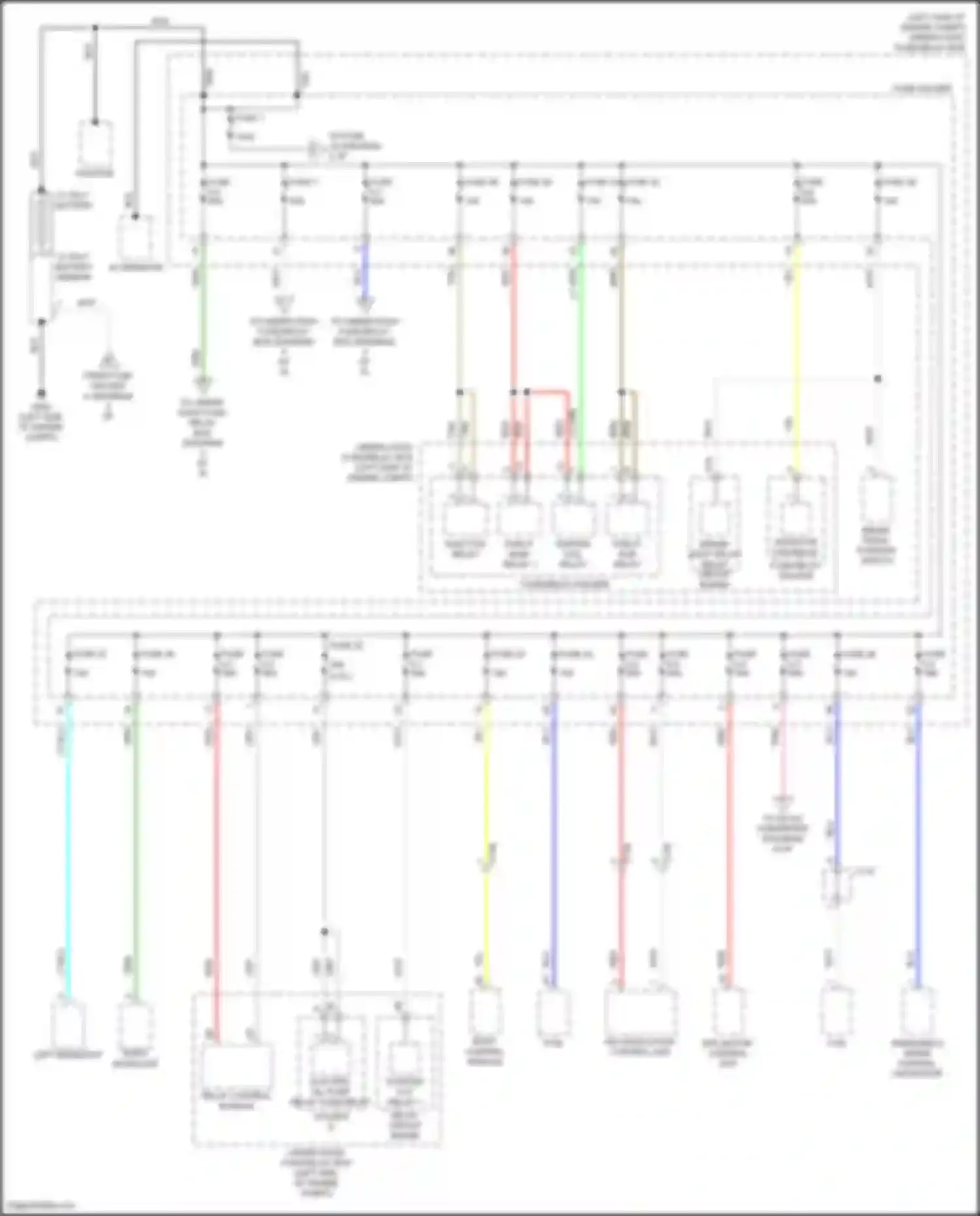 Civic Type R Honda XI (2021-2024): Power distribution circuit, sedan (1 of 6)