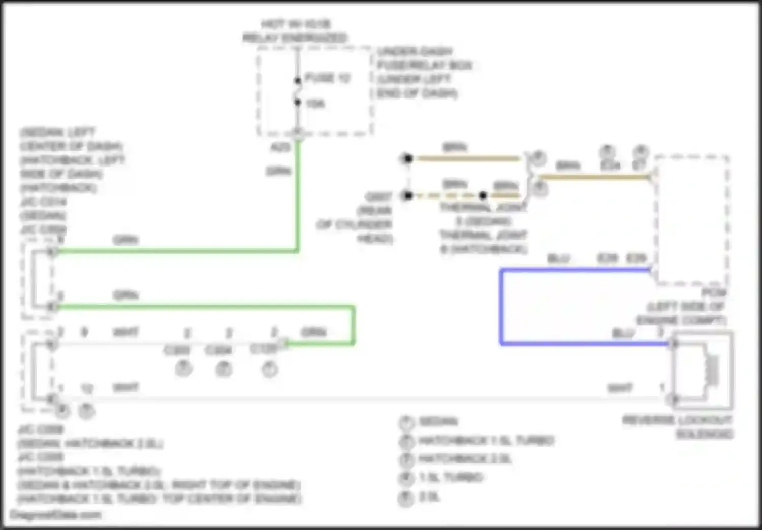 Civic Type R Honda XI (2021-2024): Reverse lockout circuit
