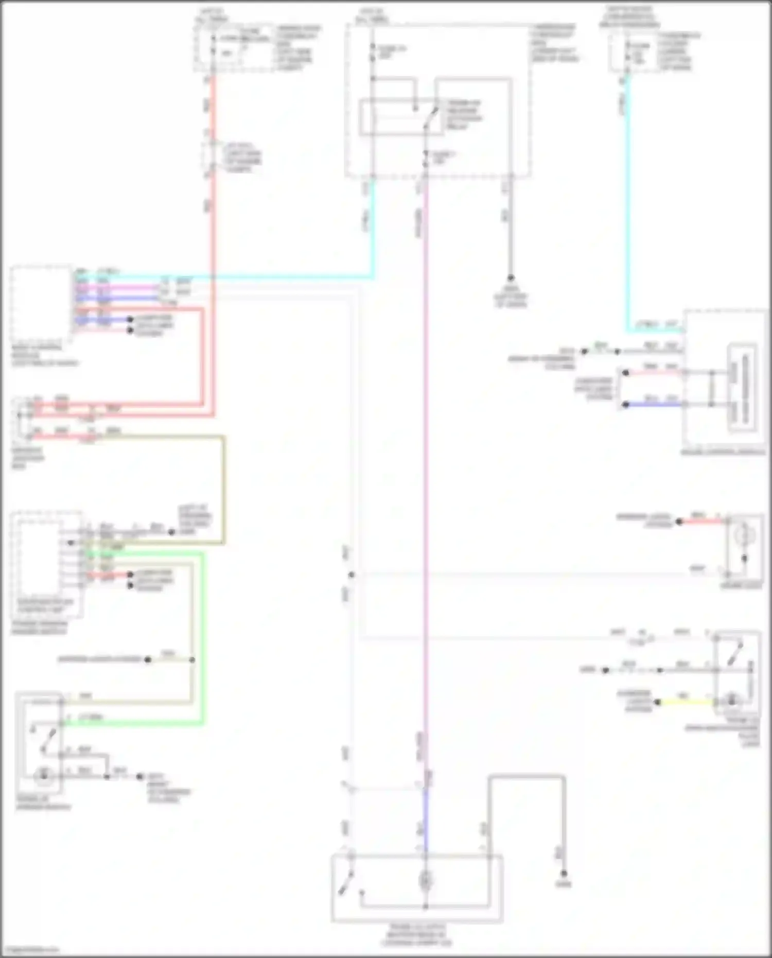 Civic Type R Honda XI (2021-2024): Trunk release circuit