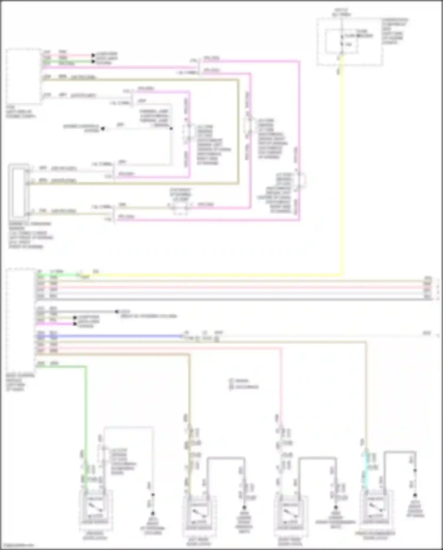 Civic Type R Honda XI (2021-2024): Warning systems circuit (1 of 2)