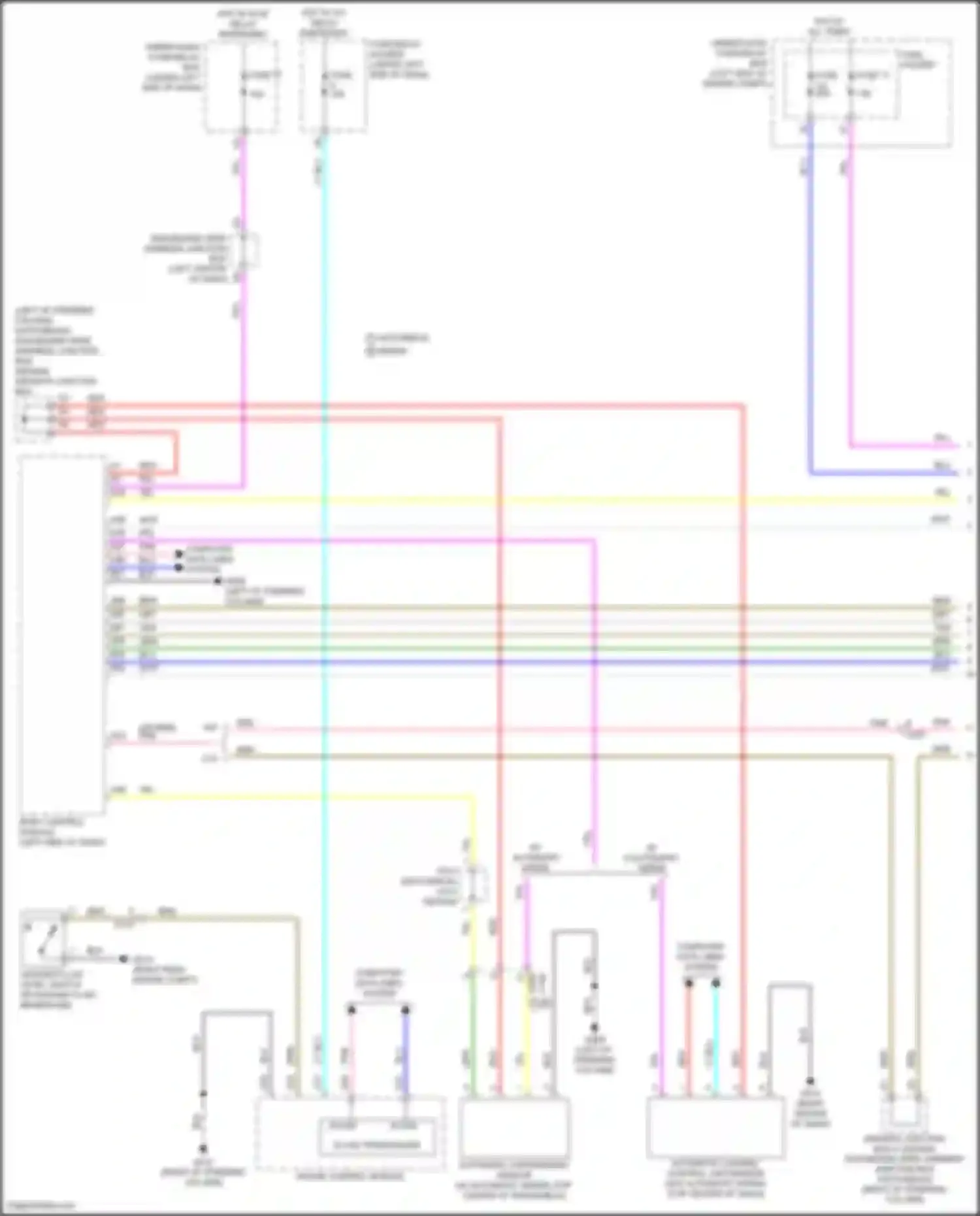 Civic Type R Honda XI (2021-2024): Front wiper/washer circuit (1 of 2)
