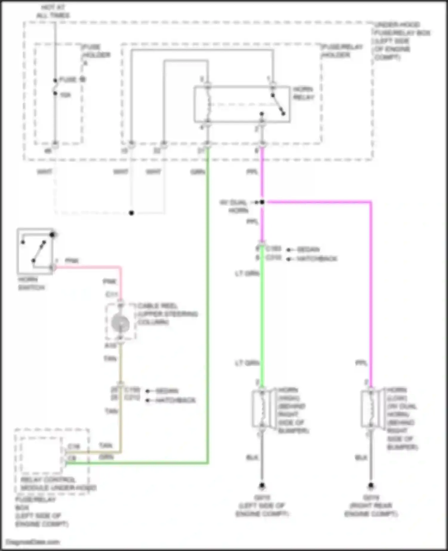 Wiring diagram relay control module under-hood fuse/relay box for Honda Civic Type R XI (2021-2024)