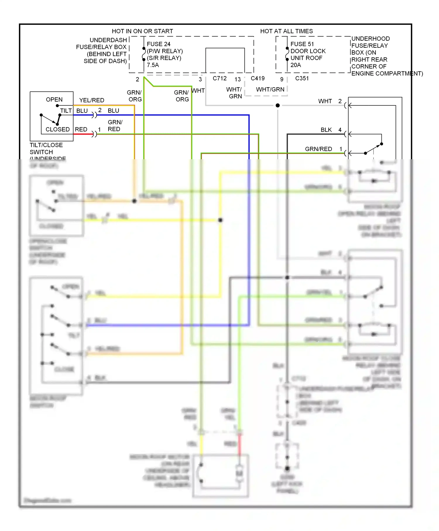 Wiring diagram blk for Honda Civic GA (1998-2002) (44 of 55)