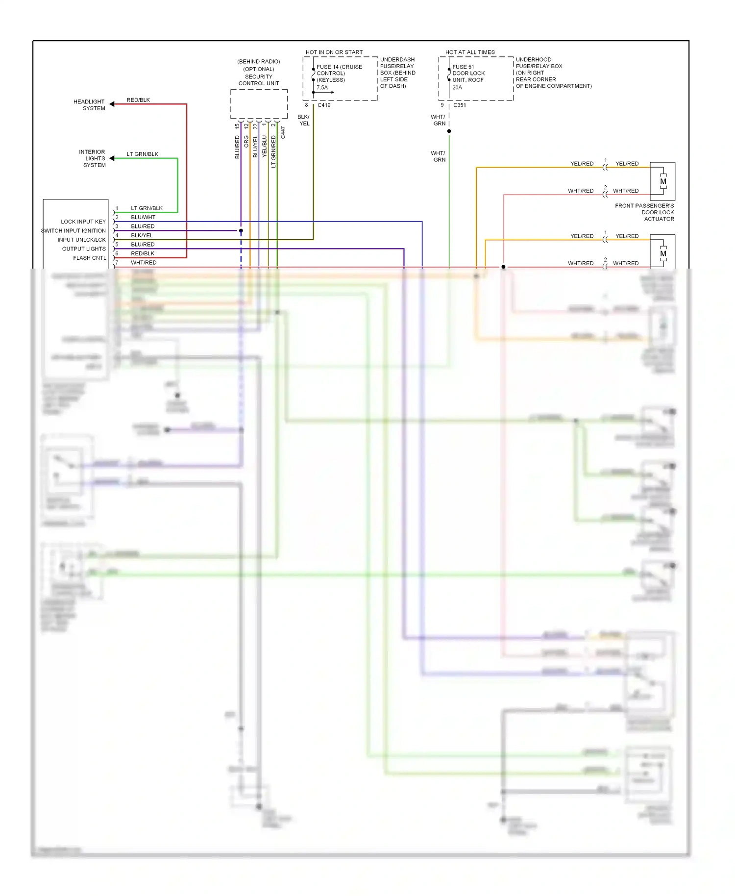 Wiring diagram ignition key switch for Honda Civic GA (1998-2002) (2 of 3)