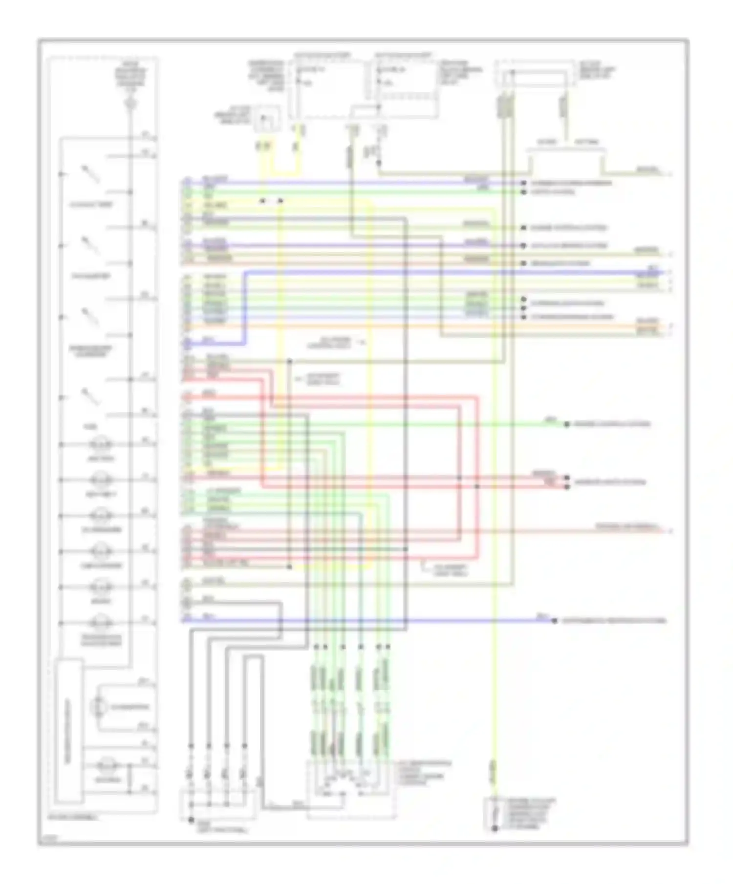 Civic Honda II (1979-1997): Instrument cluster circuit (1 of 2)