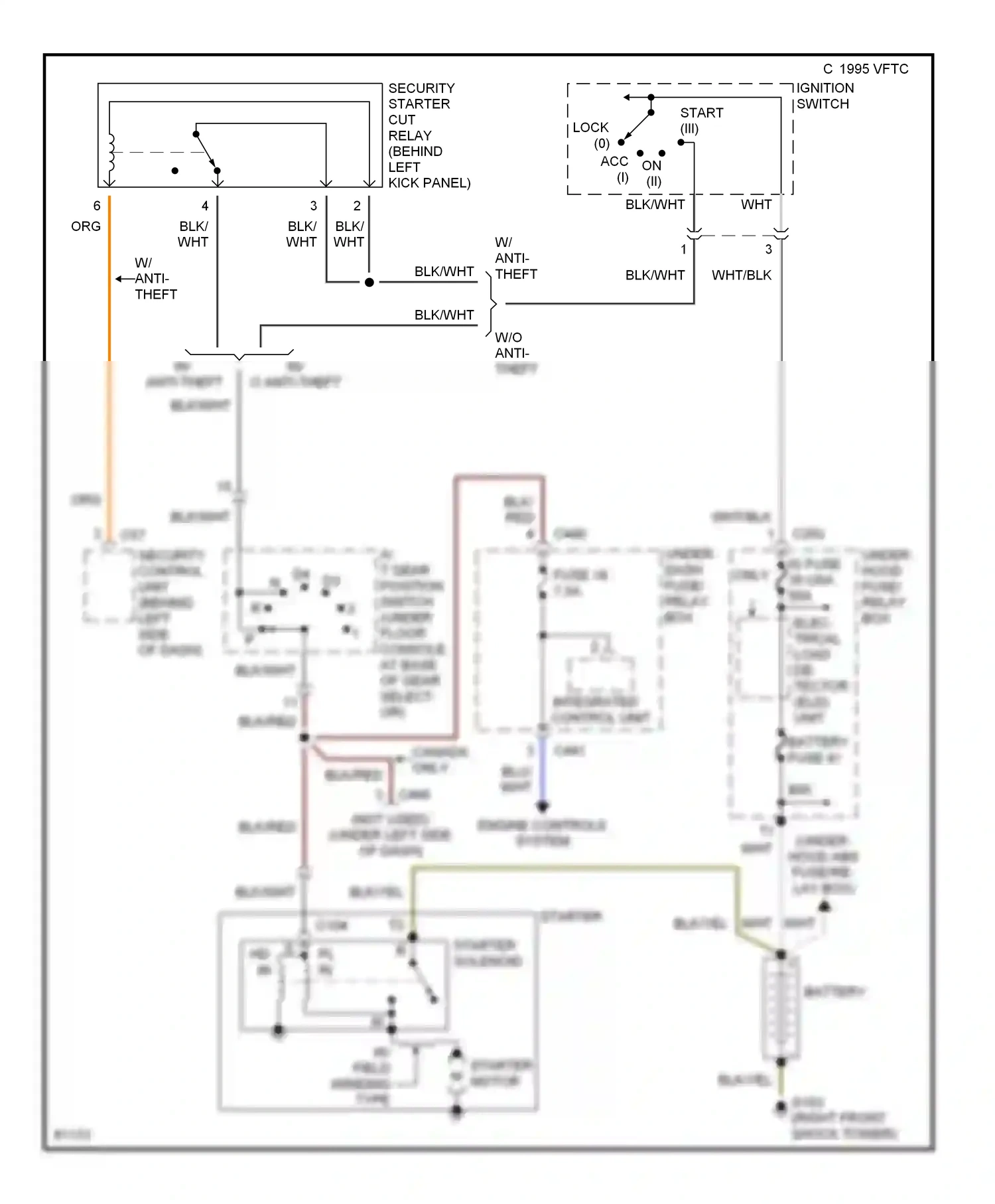 Wiring diagram integrated control unit for Honda Civic II (1979-1997) (8 of 12)