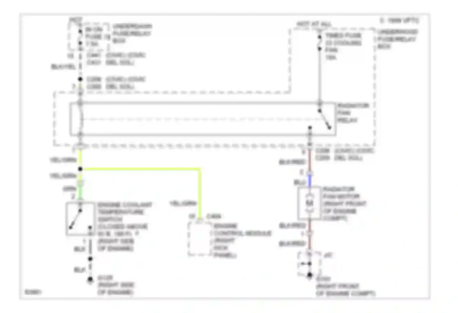 Civic Honda IV (1987-1996): Cooling fan circuit