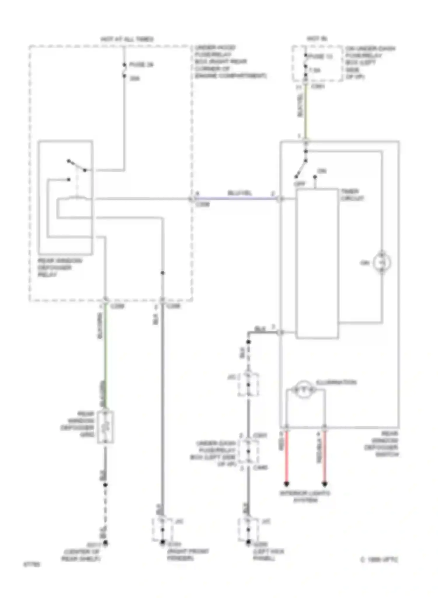 Civic Honda IV (1987-1996): Defogger circuit