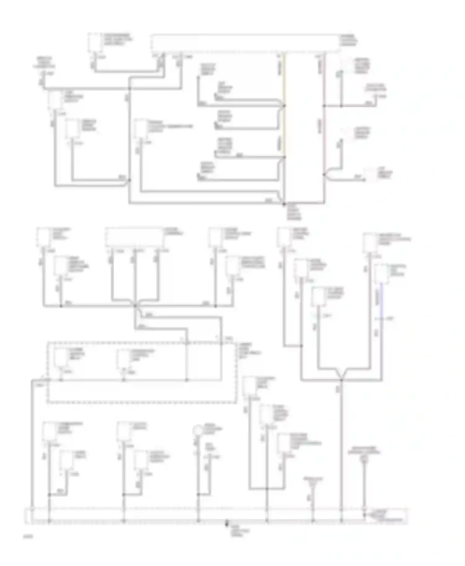 Civic Honda IV (1987-1996): Ground distribution circuit (2 of 3)