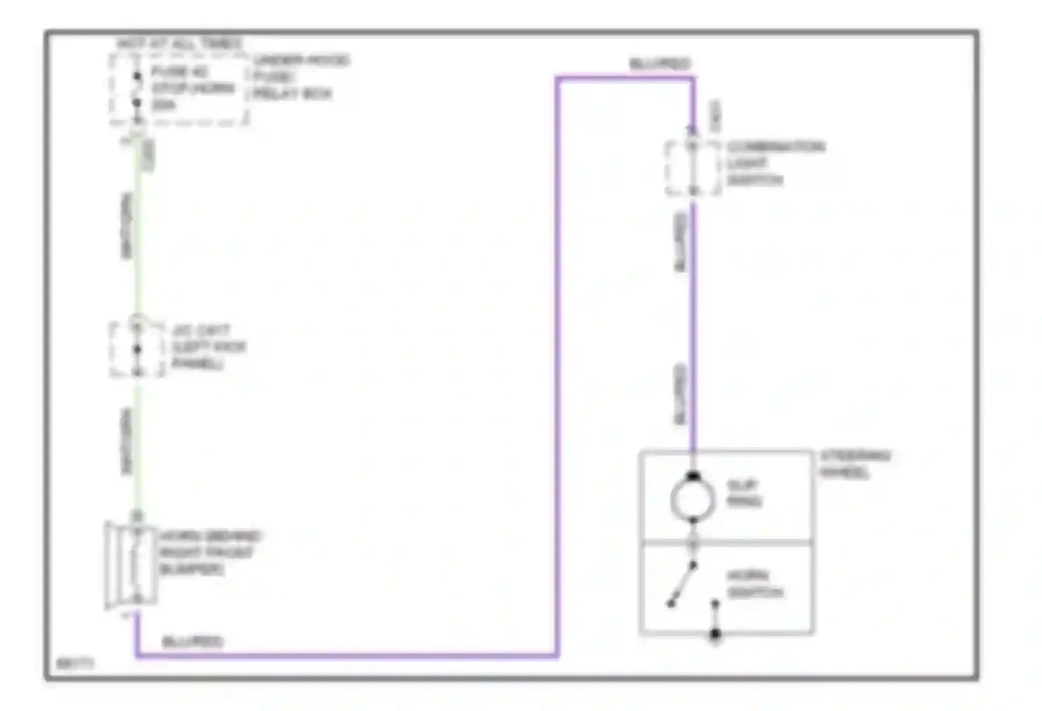 Civic Honda IV (1987-1996): Horn circuit, without air bag