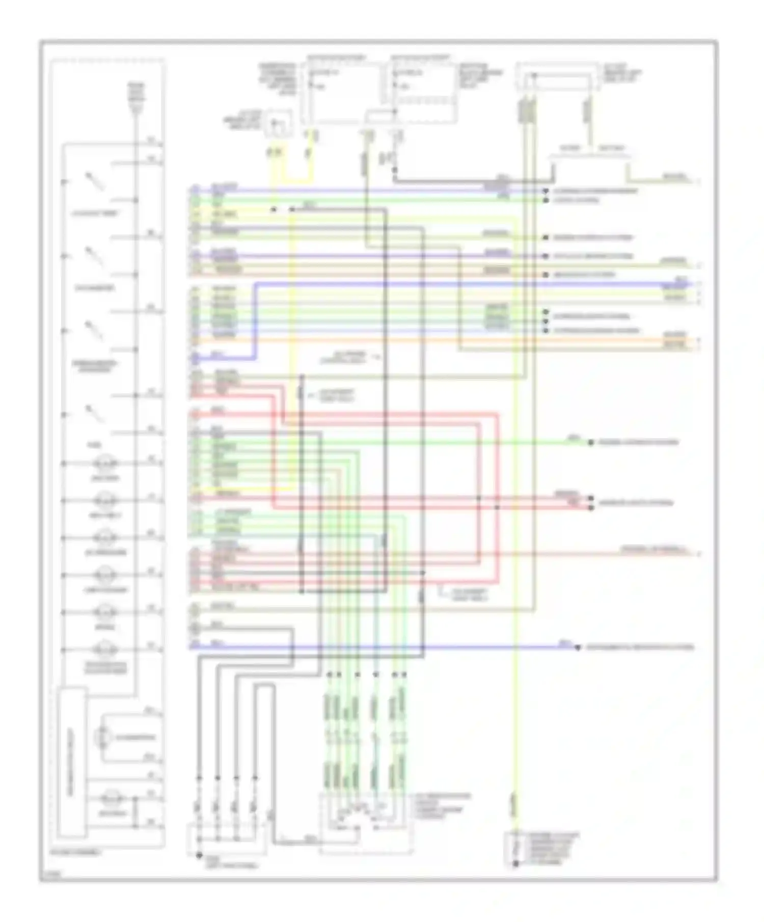 Civic Honda IV (1987-1996): Instrument cluster circuit (1 of 2)
