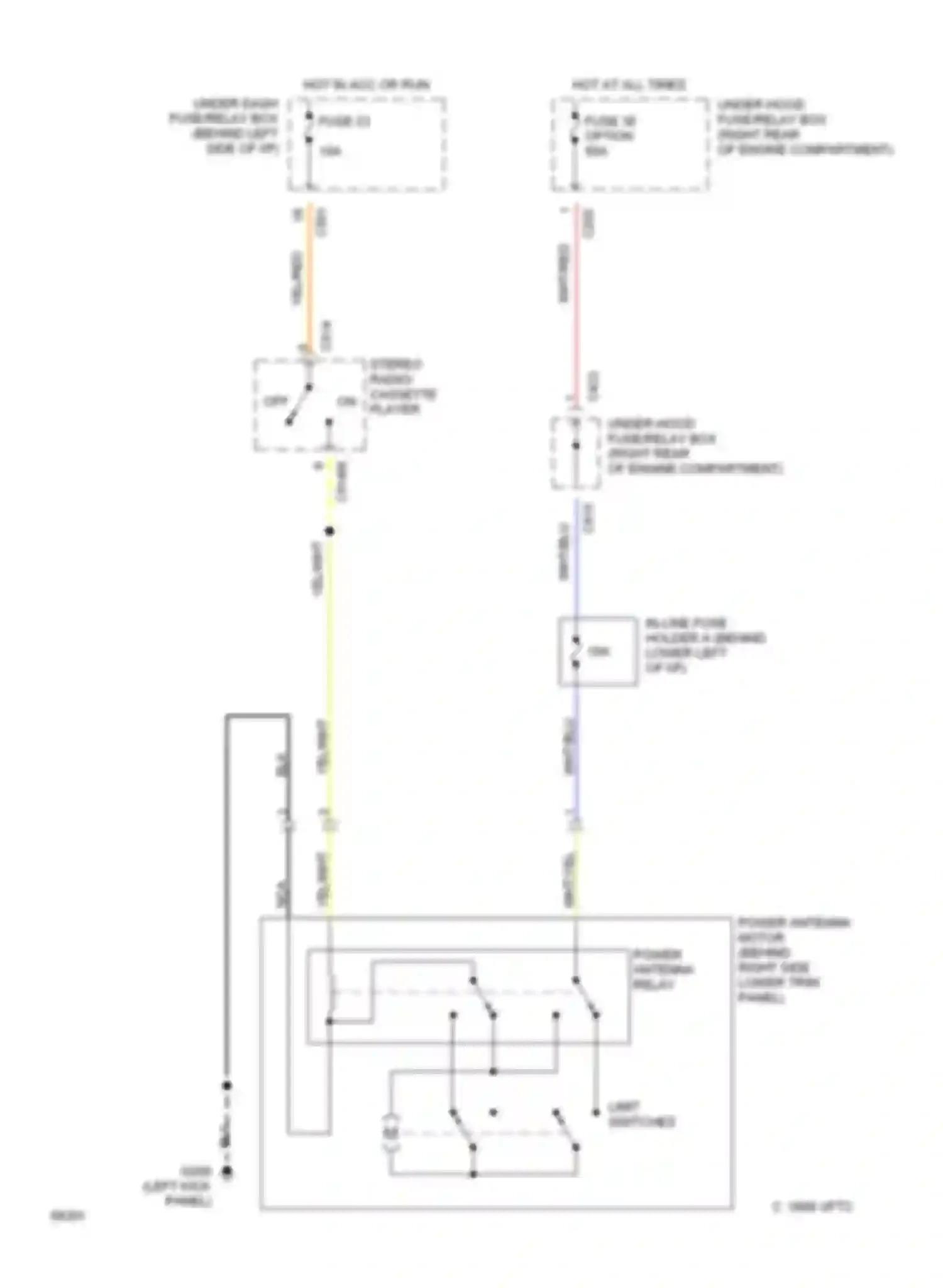 Civic Honda IV (1987-1996): Power antenna circuit