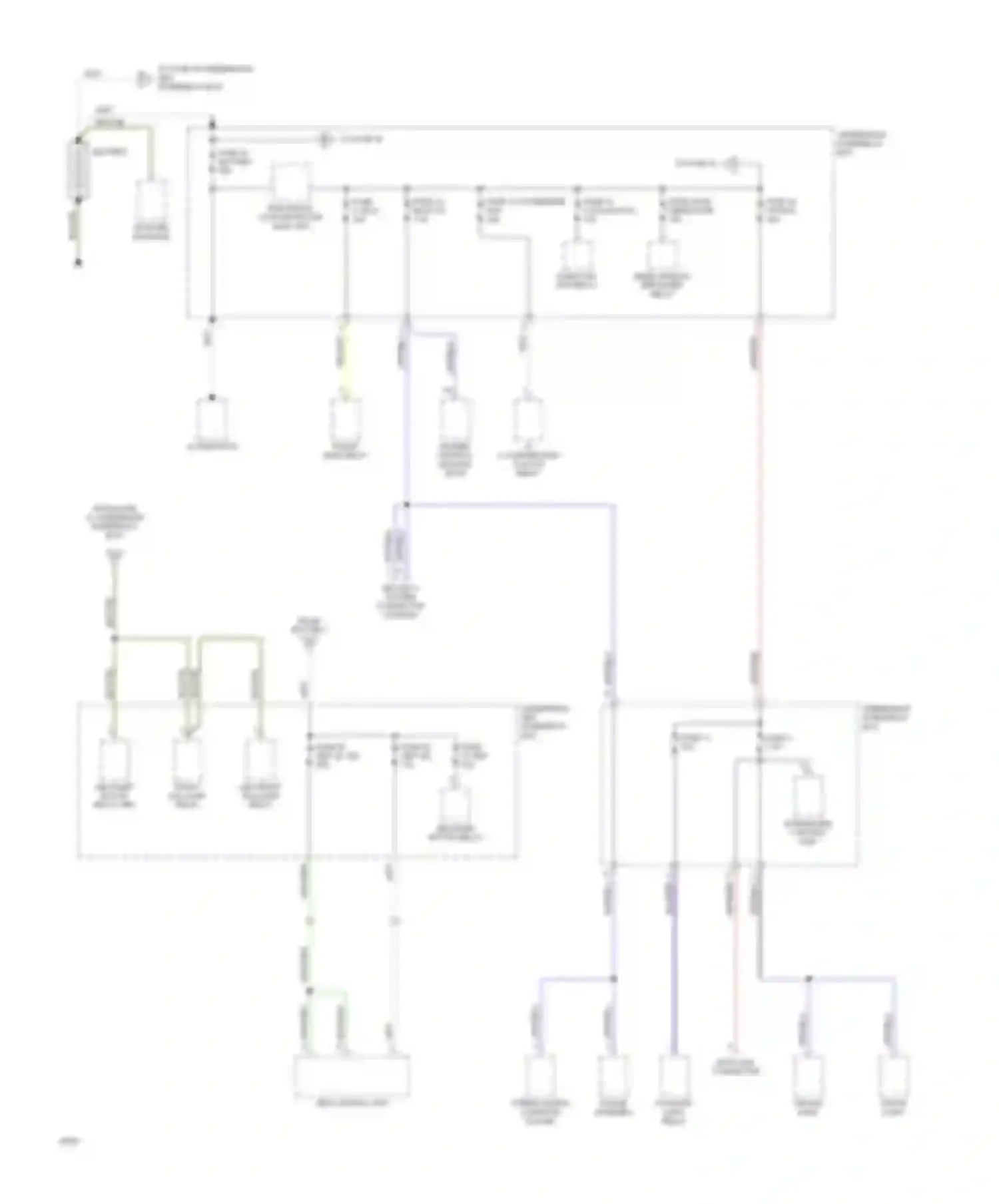 Civic Honda IV (1987-1996): Power distribution circuit (1 of 3)