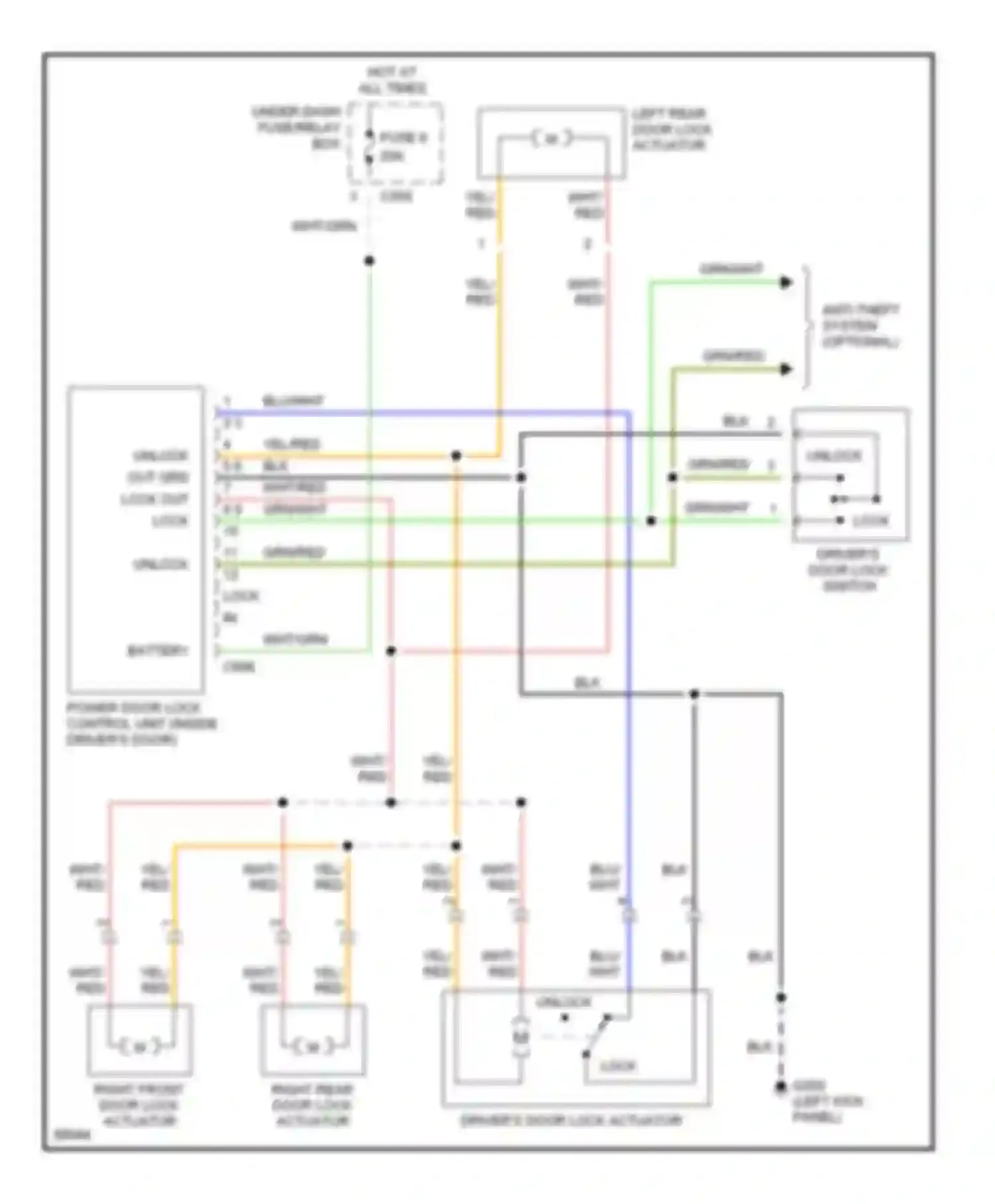 Civic Honda IV (1987-1996): Power door lock circuit