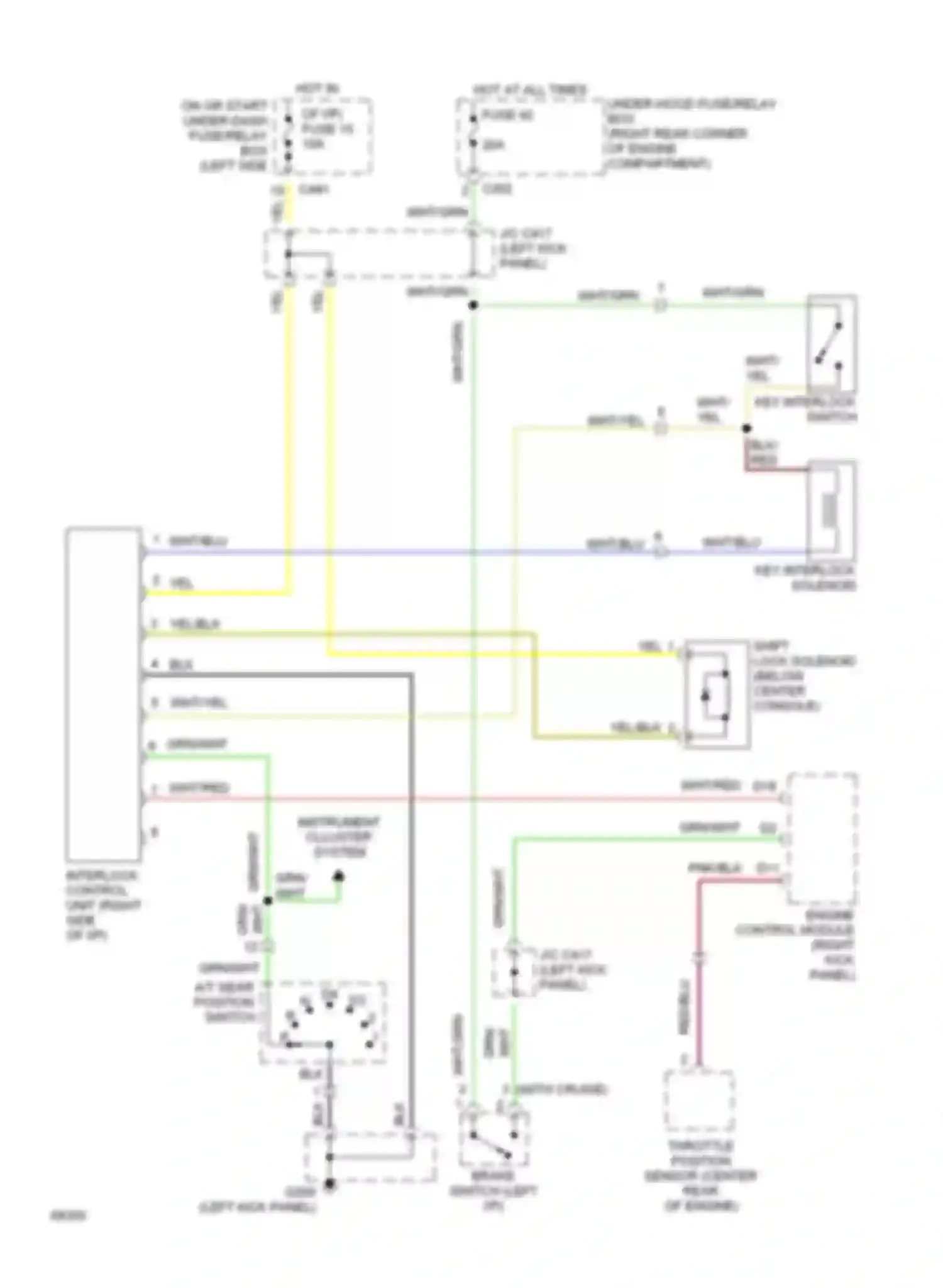 Civic Honda IV (1987-1996): Shift interlock circuit