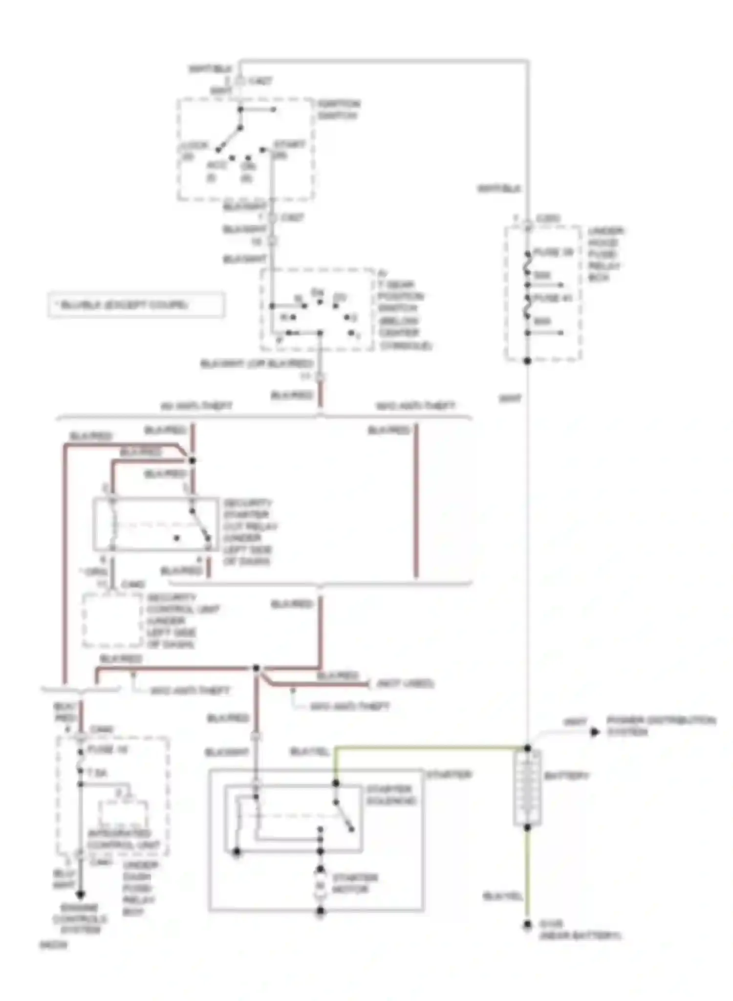 Civic Honda IV (1987-1996): Starting circuit, a/t canada