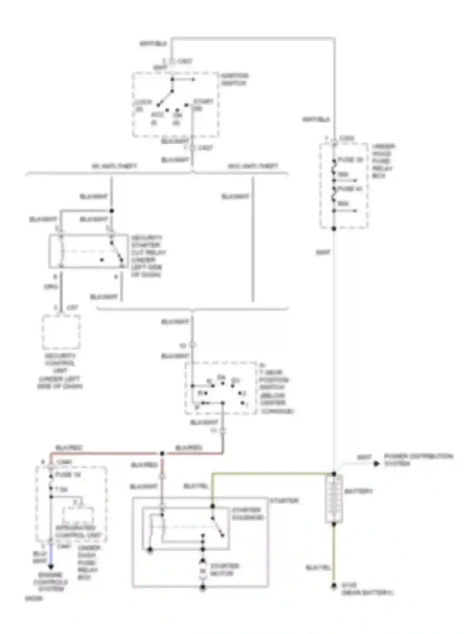 Civic Honda IV (1987-1996): Starting circuit, a/t u.s.